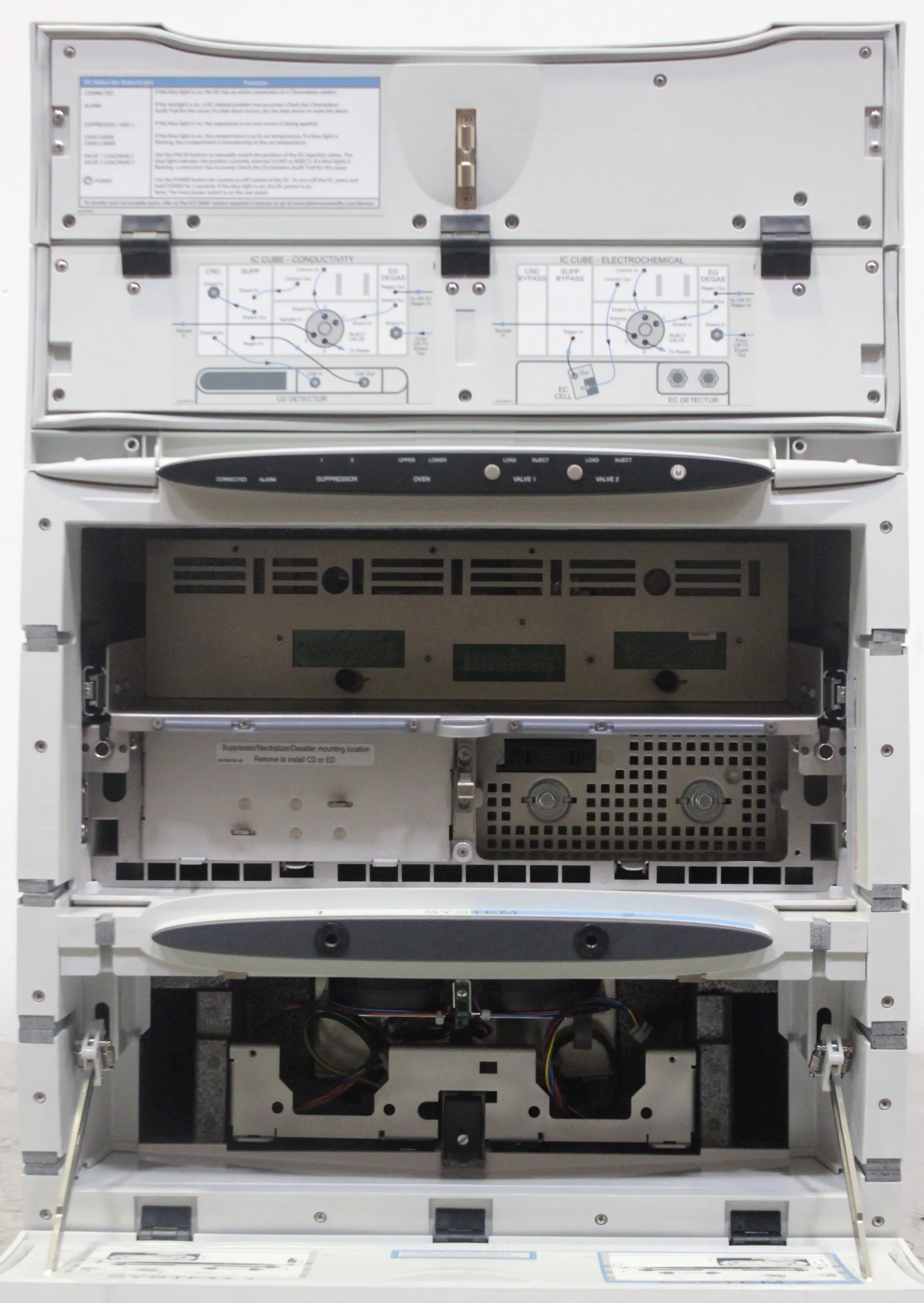 Thermo Fisher Dionex ICS-5000+DC-5 Detector/Chromatography Compartment