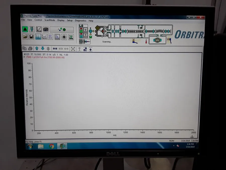 Thermo Scientific Mass Spectrometer LTQ Orbitrap Velos & LTQ Velos used