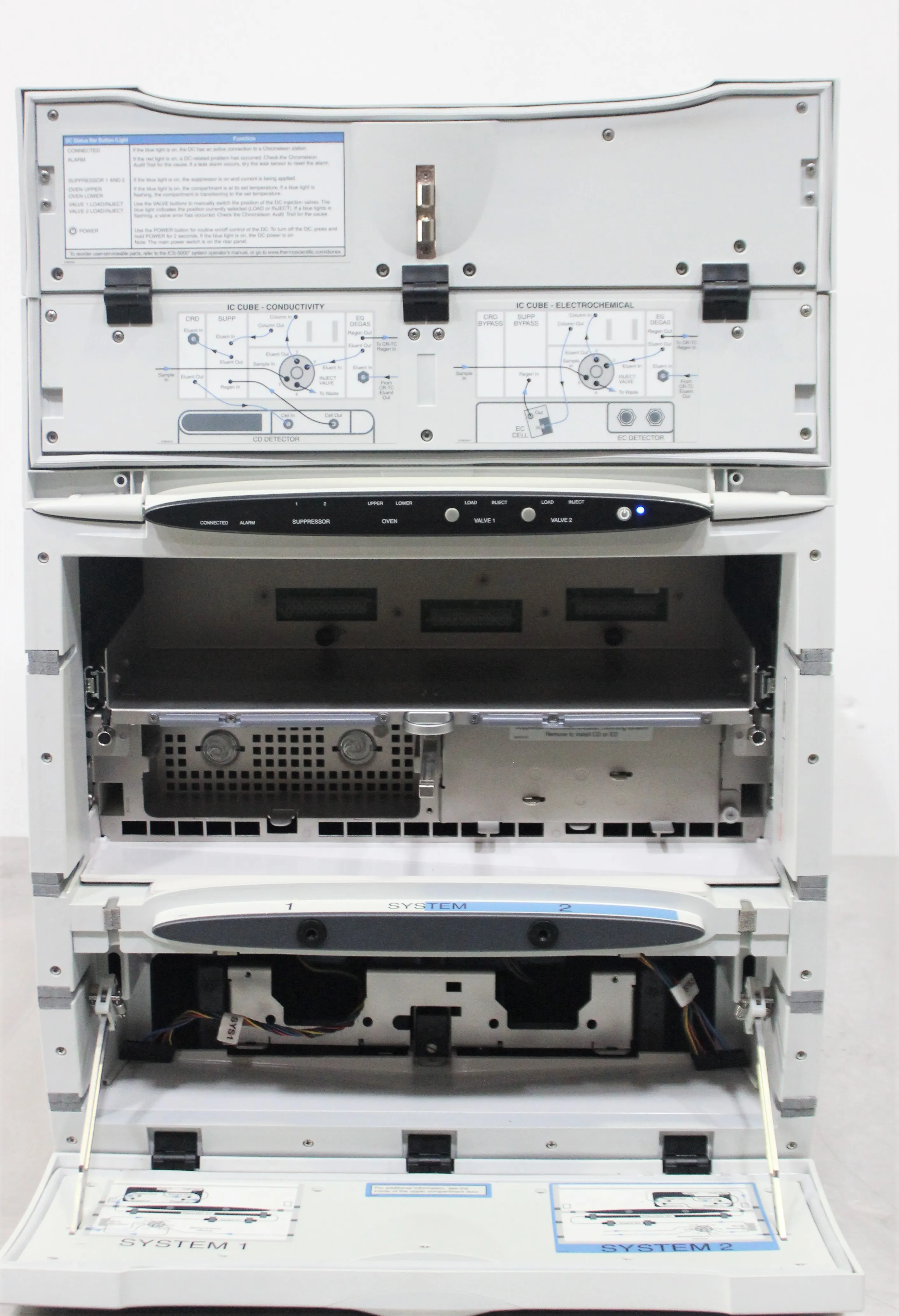 Thermo Scientific Dionex ICS-5000+DC-5 Detector/Chromatography Compartment