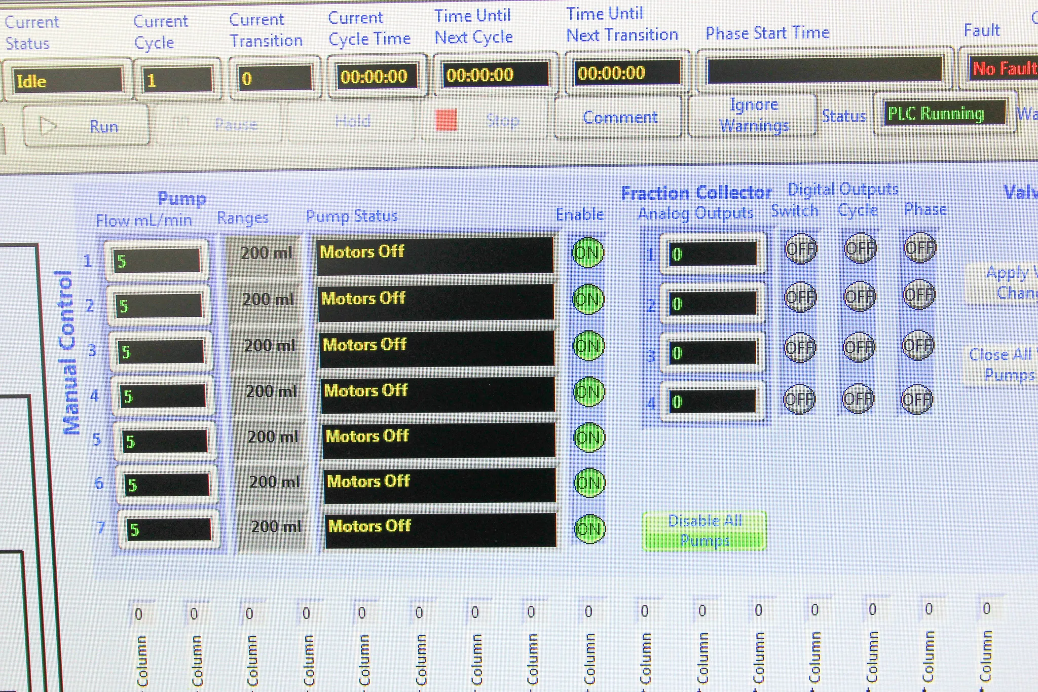 Pall Cadence BioSMB PD Process Development System