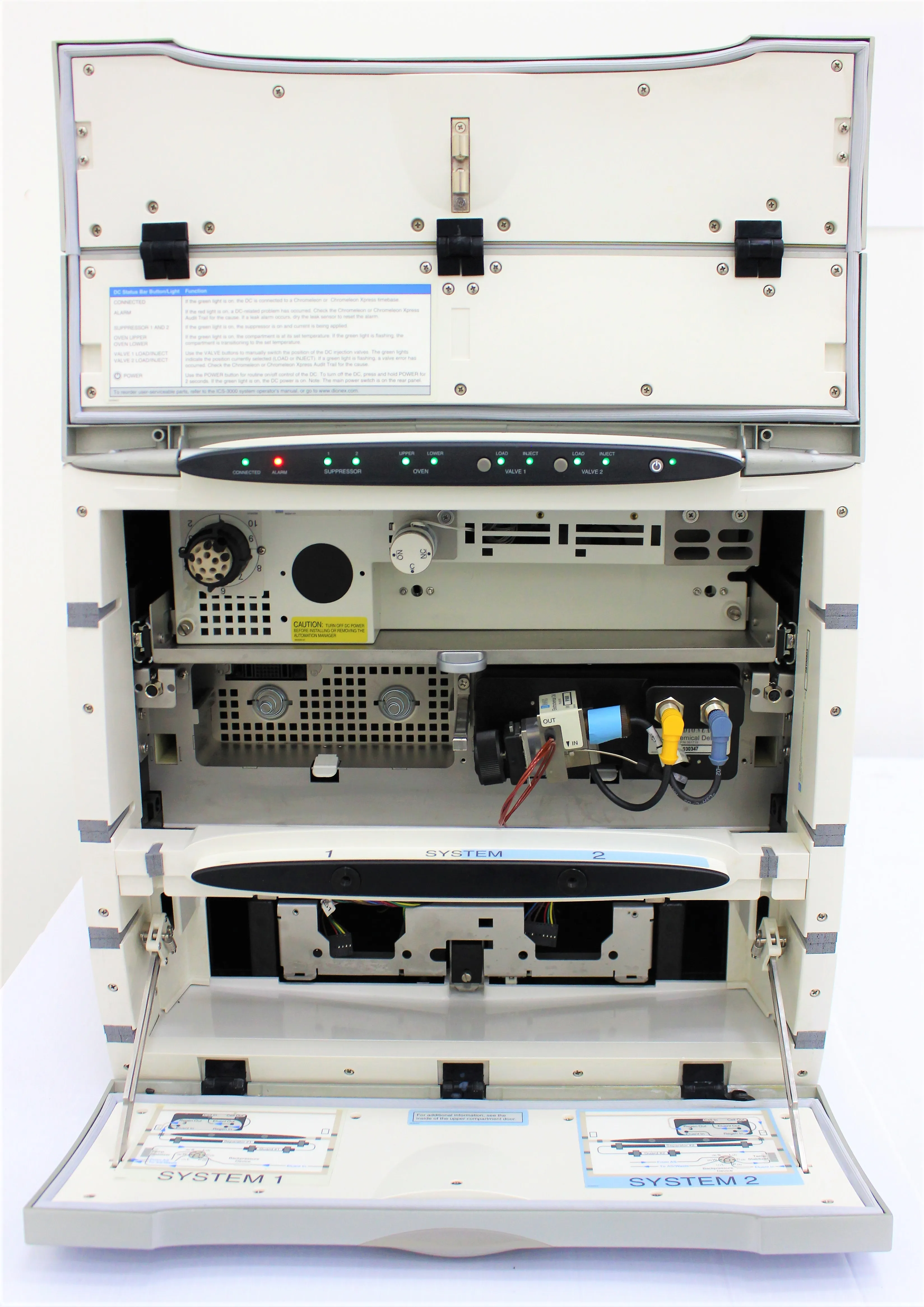 DIONEX ICS-3000 DC-2 Detector Chromatography Module