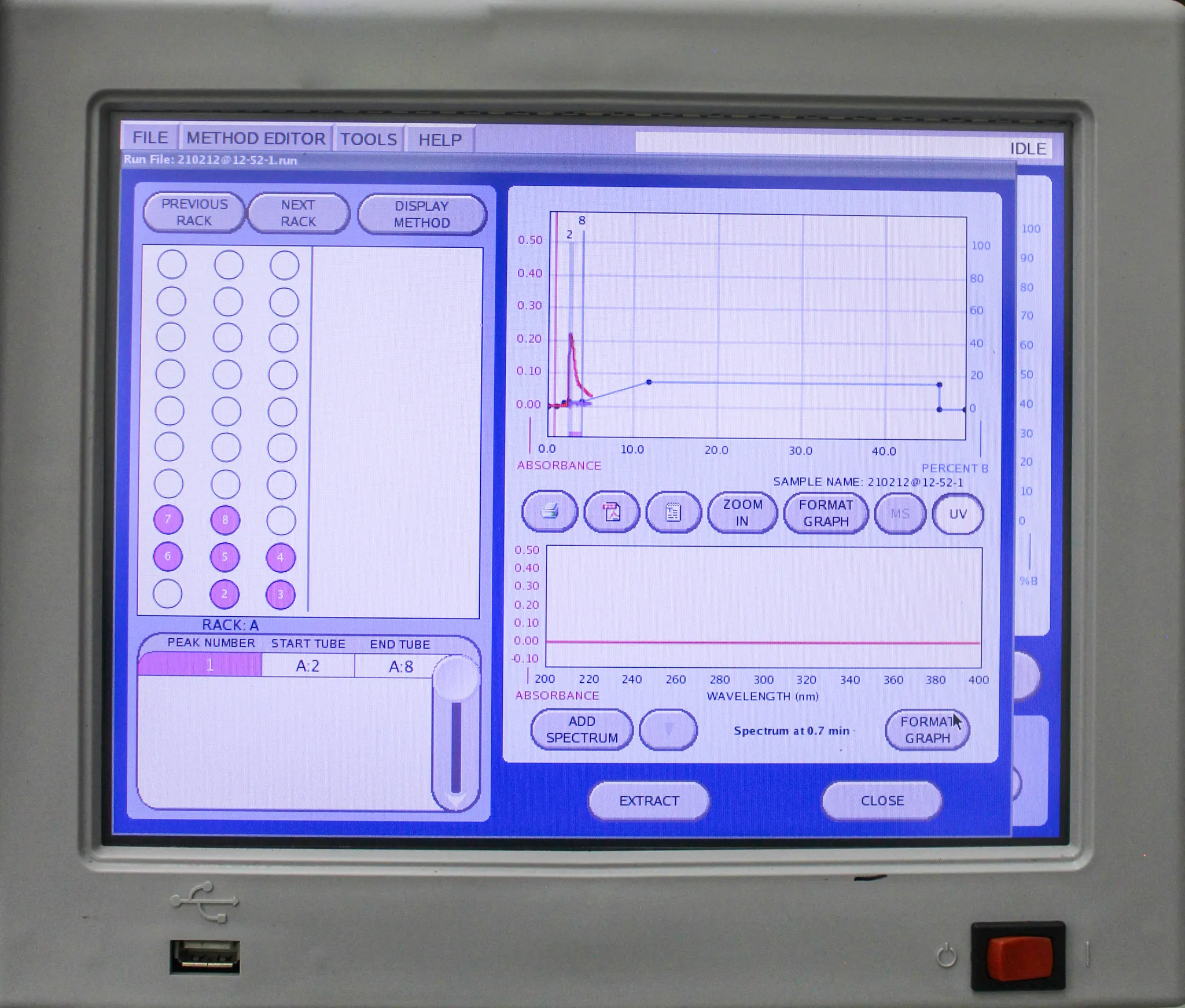 Teledyne CombiFlash RF Plus UV Flash Chromatography System