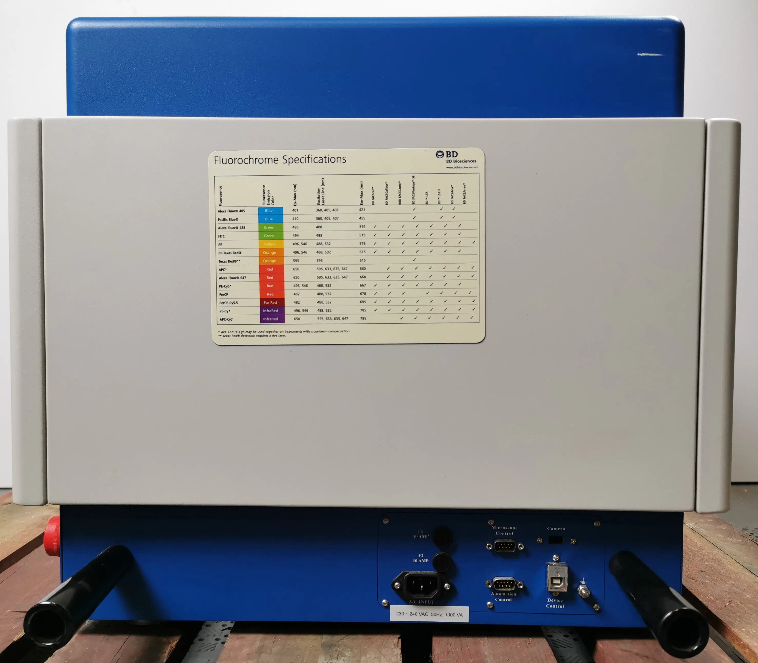 REUZEit Cellomics ArrayScan VTI HCS Reader Molecular Biology Microarray Scanner