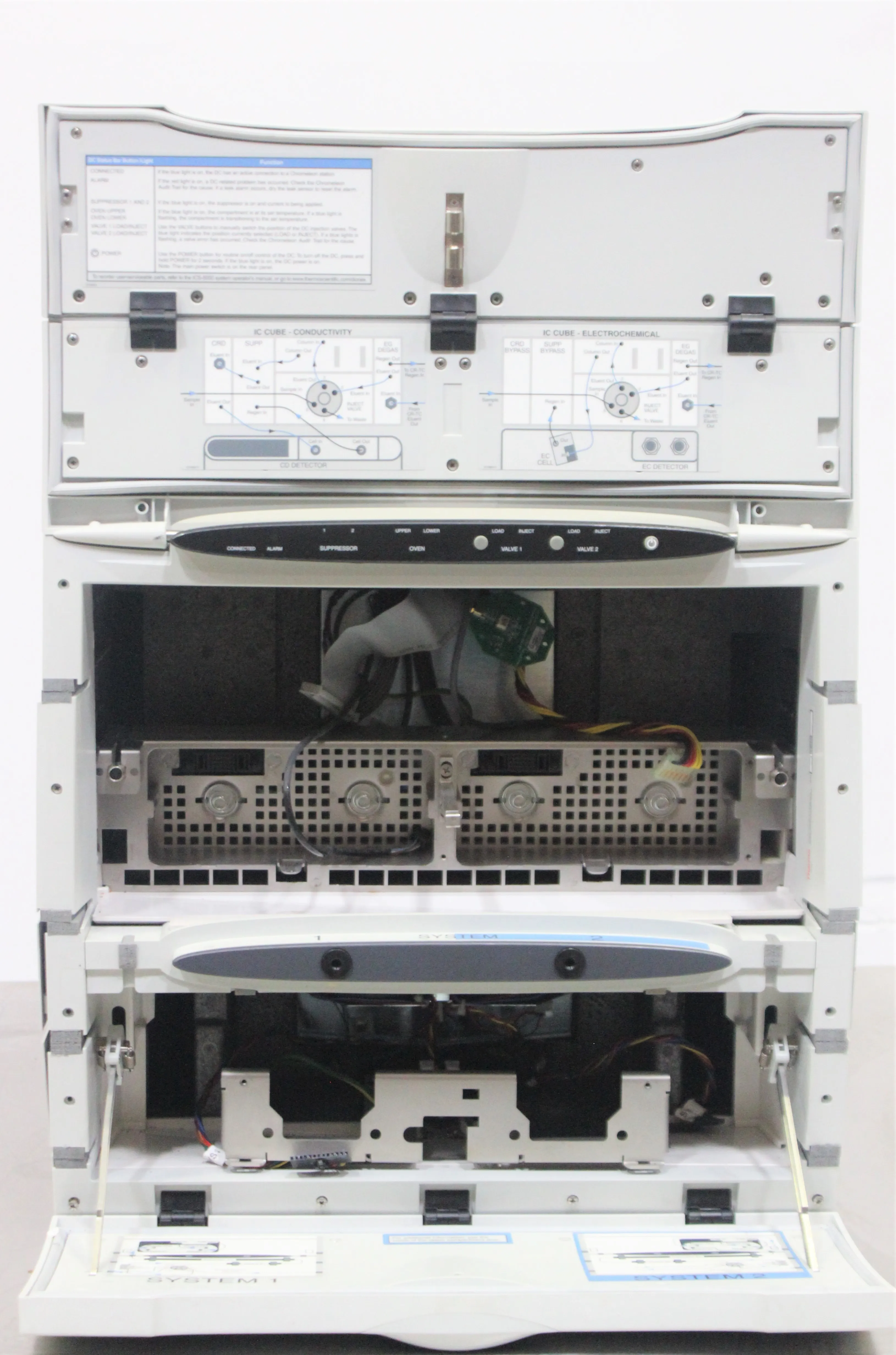 Thermo Scientific Dionex DC-5 High-Pressure Ion Chromatography System