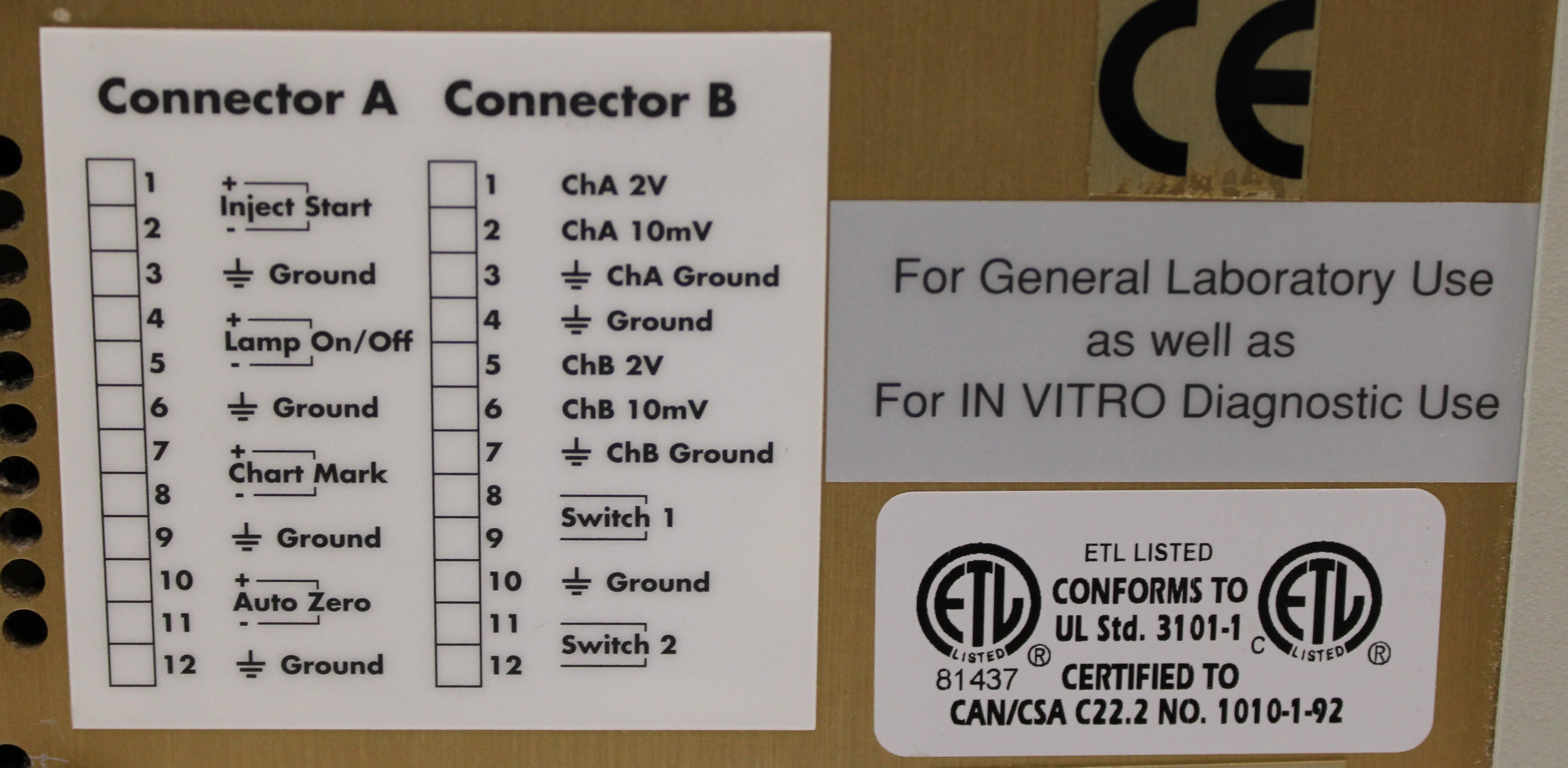 Waters 2487 Dual Absorbance Detector HPLC FPLC GC CE Used No Warranty