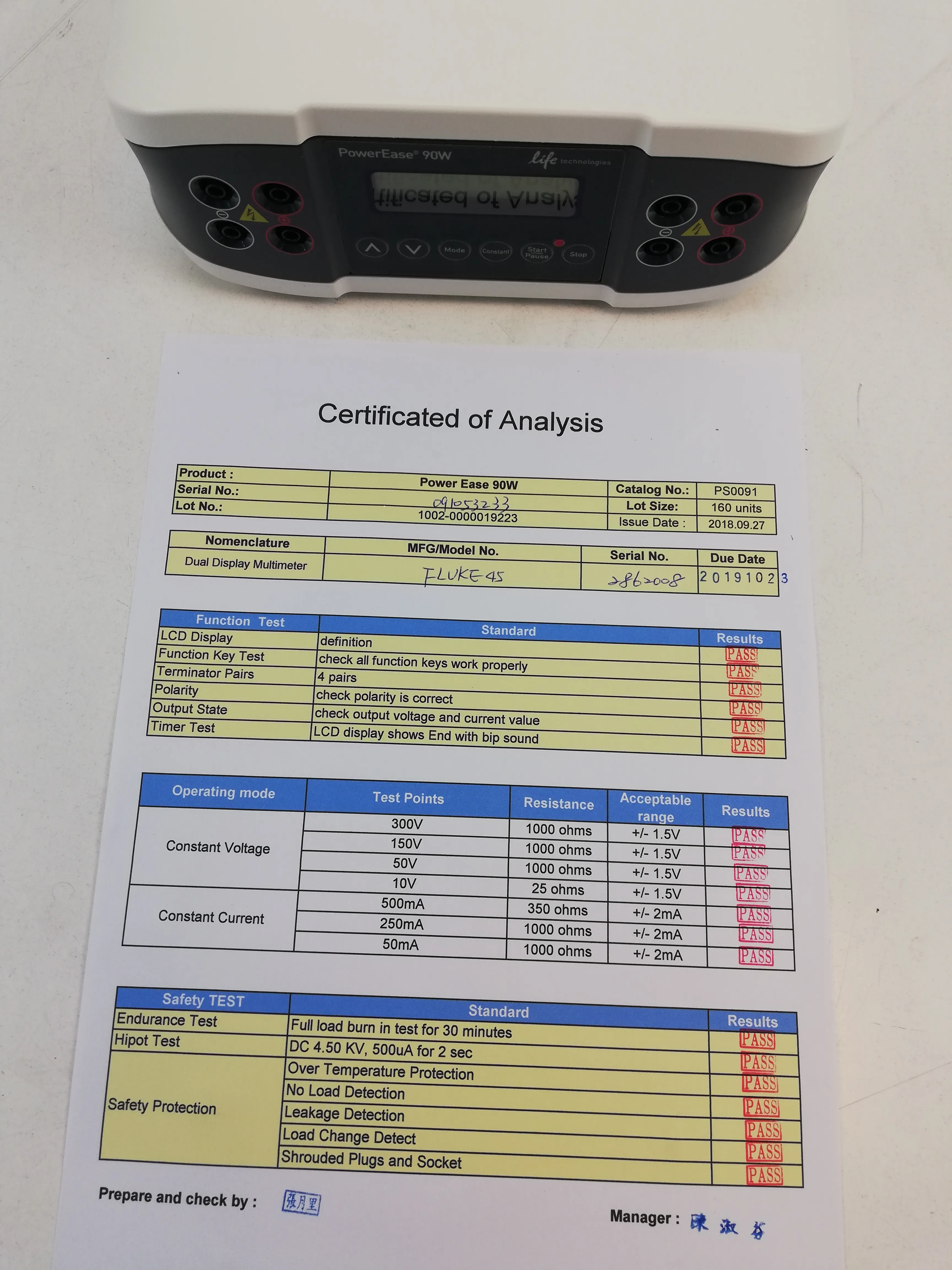 Life Technologies PowerEase 90W Power Supply PS0091