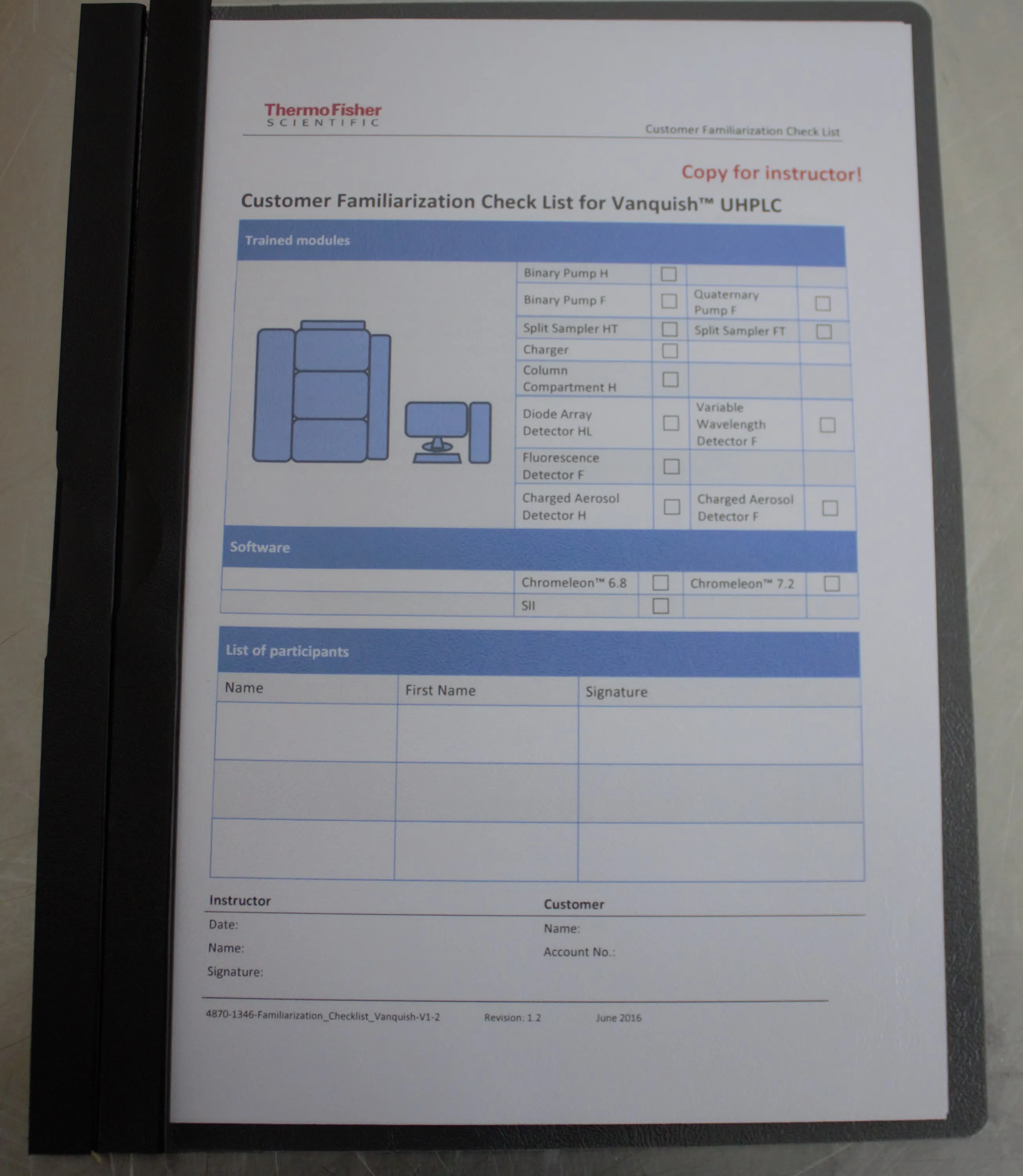 Thermo Scientific Vanquish HPLC Solvent Monitor