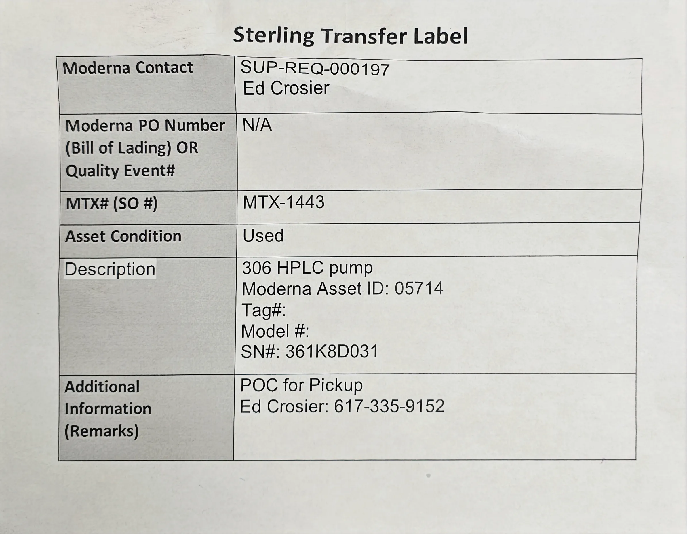 Gilson 306 HPLC Pump, Unit, Used, G (Good)