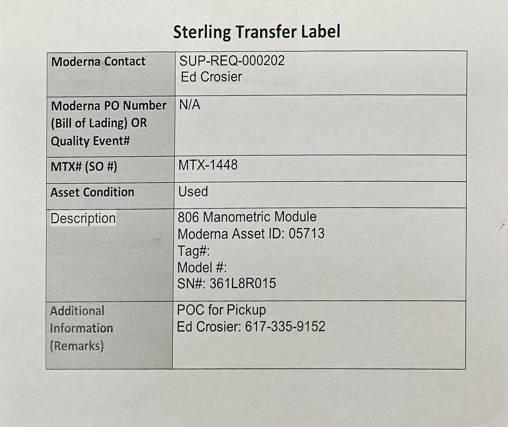 Gilson 806 Manometric Module 806 0-50 ml/min 4600 PSI Used Laboratory Equipment