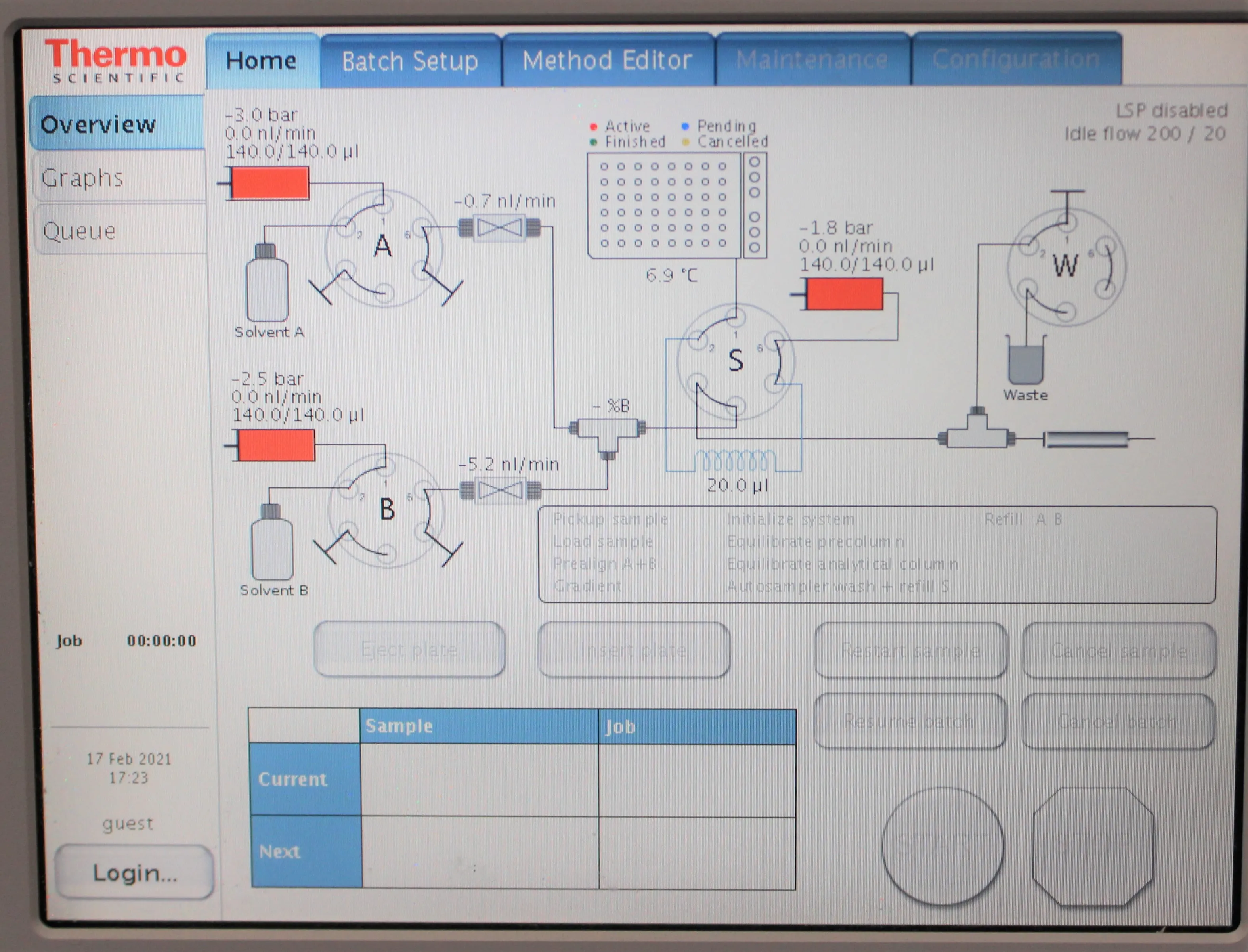 Thermo Scientific Easy-nLC 1000 HPLC System With Autosampler