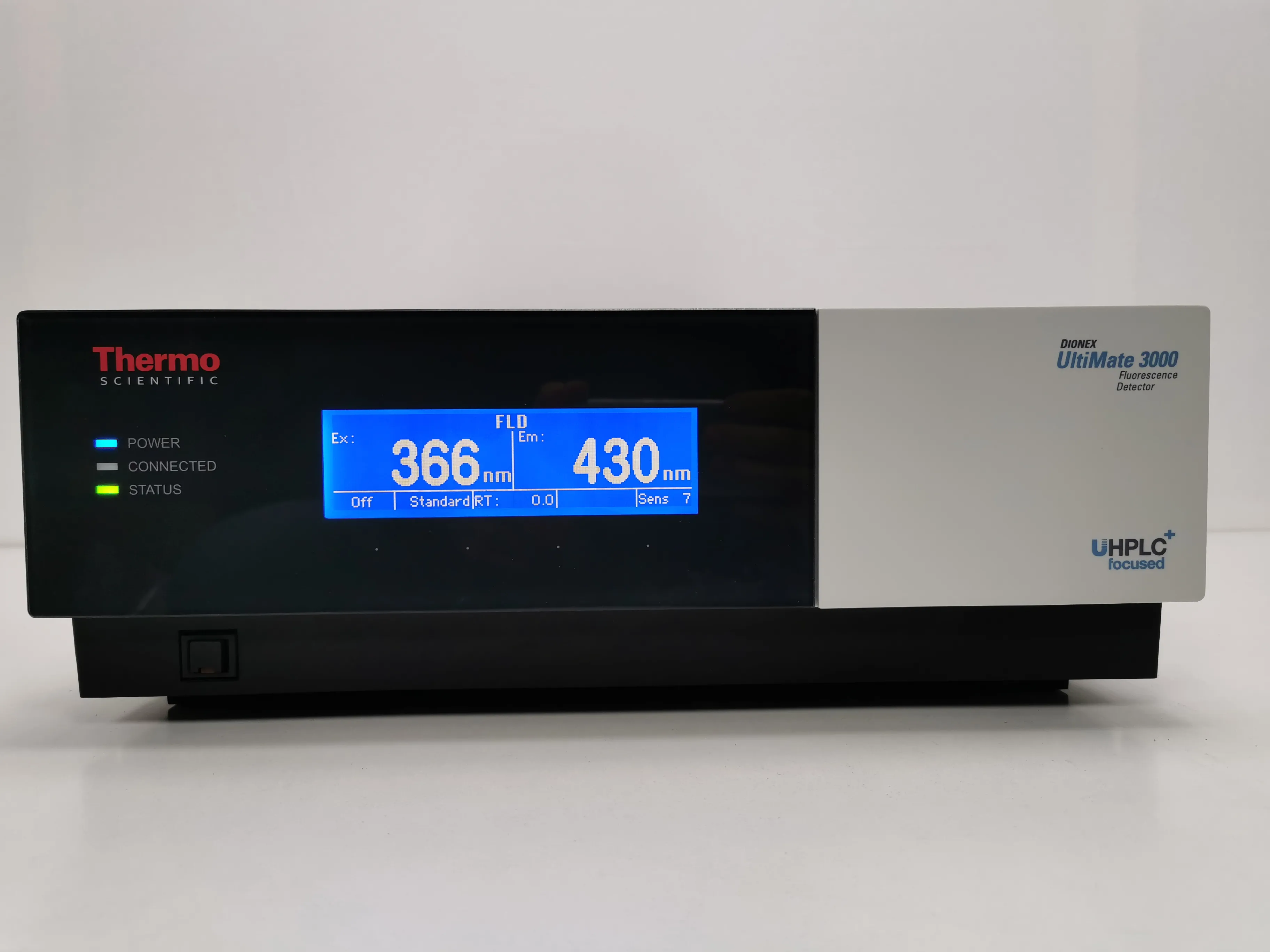 Dionex UltiMate 3000 Fluorescence Detectors