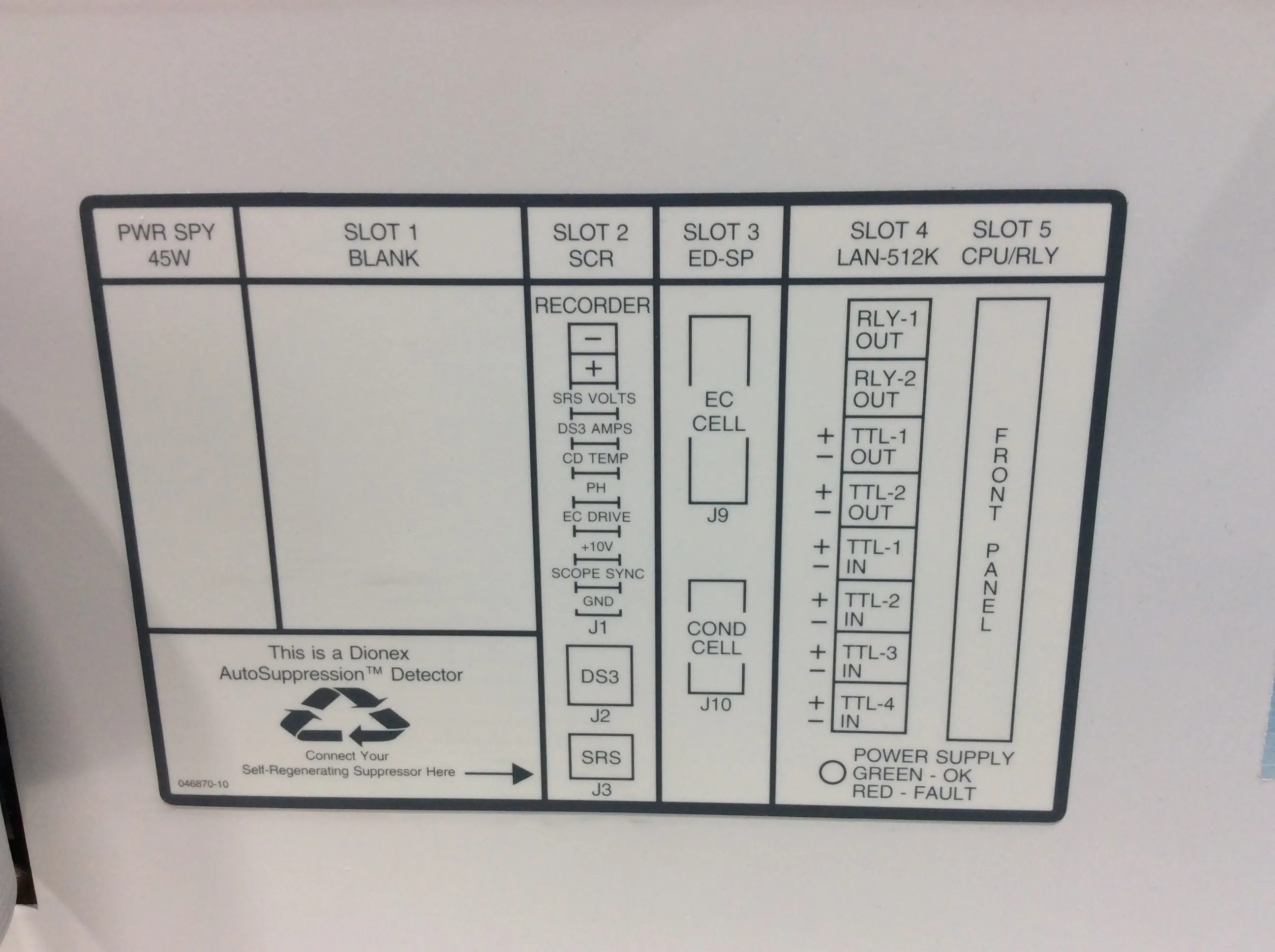 Dionex ED50 Electrochemical Detector HPLC System