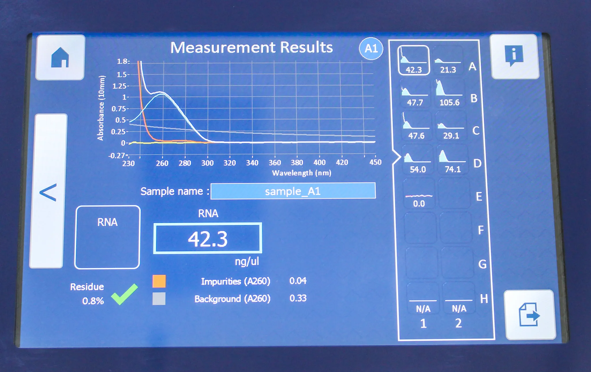 Qiagen QIAxpert High-Speed Microfluidic UV/VIS Spectrophotometer DNA Purification System, Used, 120V