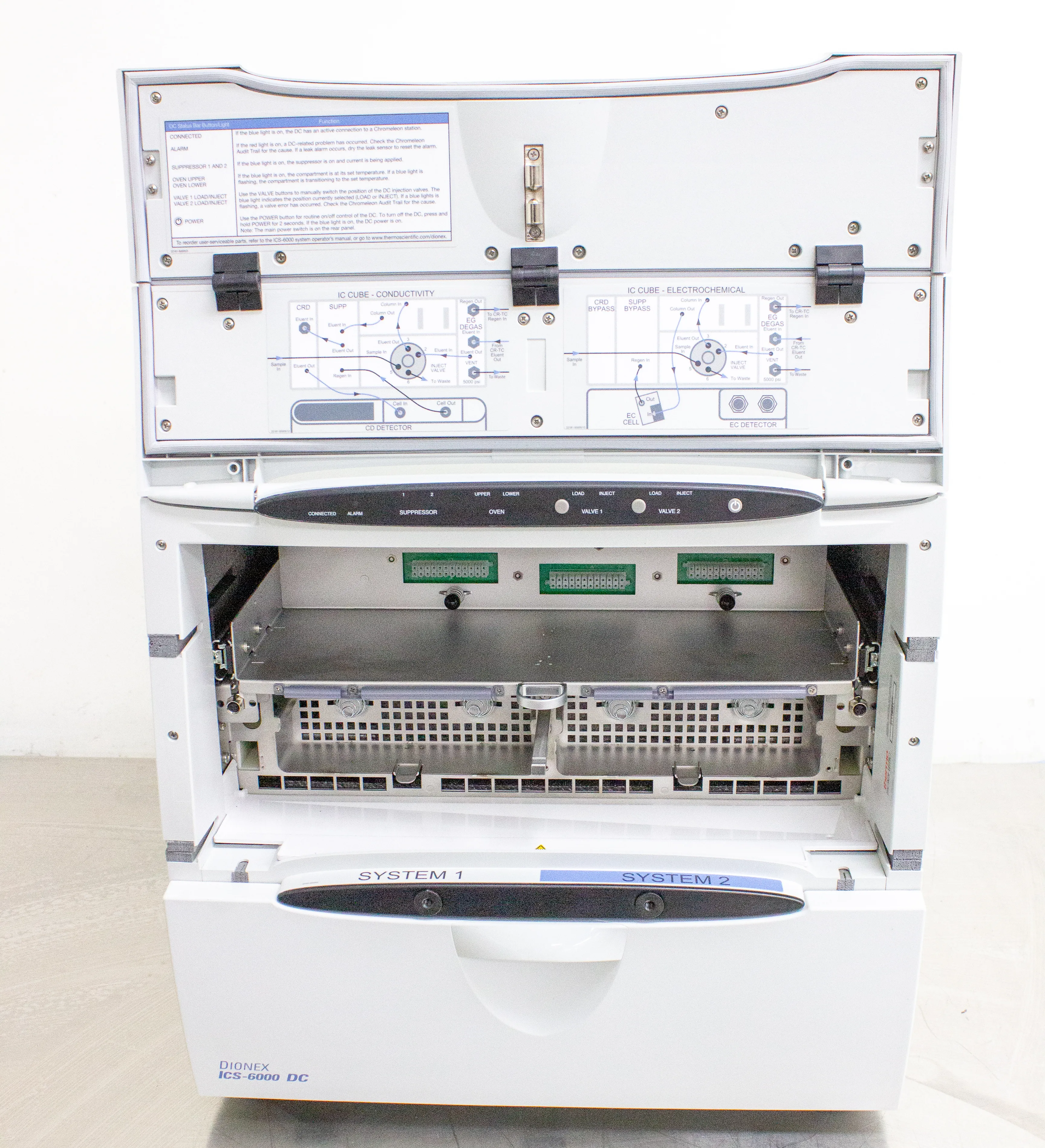 Thermo Scientific Dionex ICS-6000 DC-6 Chromatography Compartment