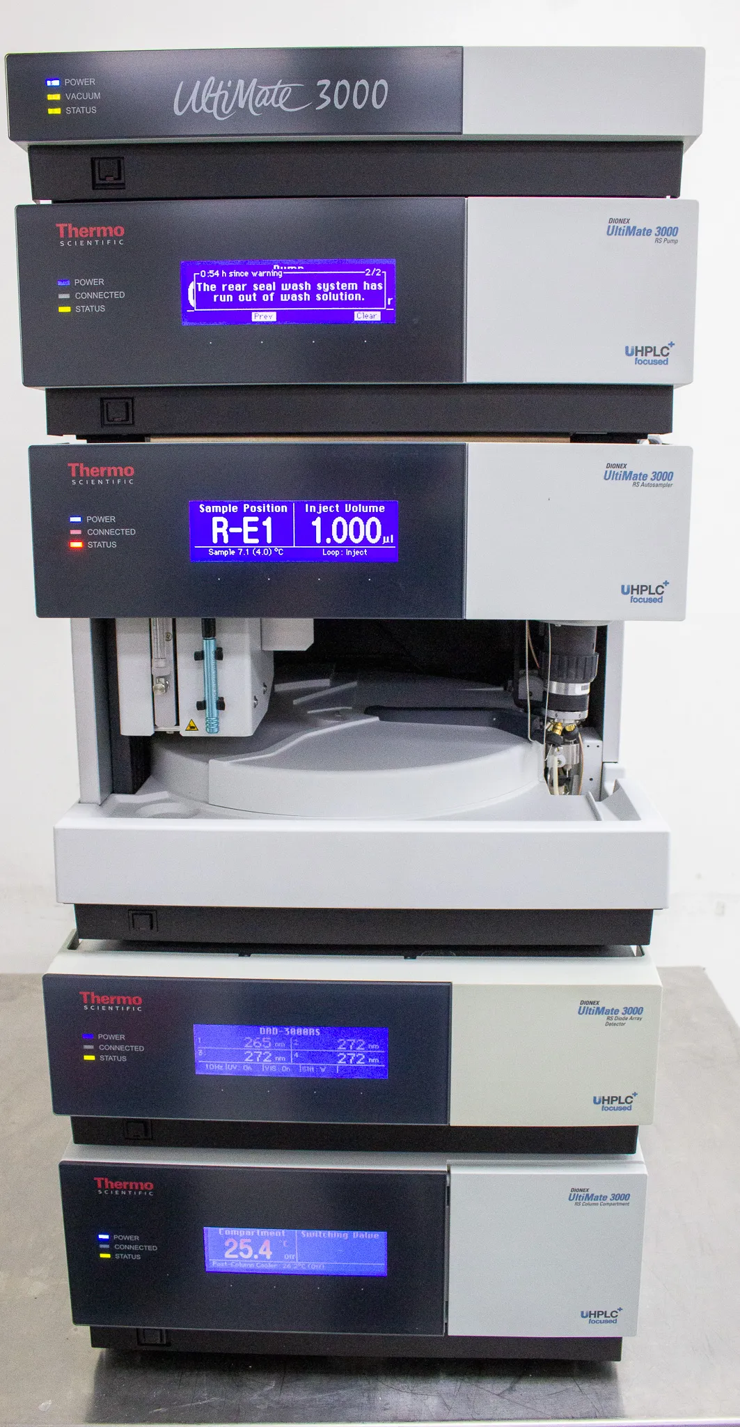 Thermo Scientific Dionex UltiMate 3000 RS HPLC System with Diode Array Detector