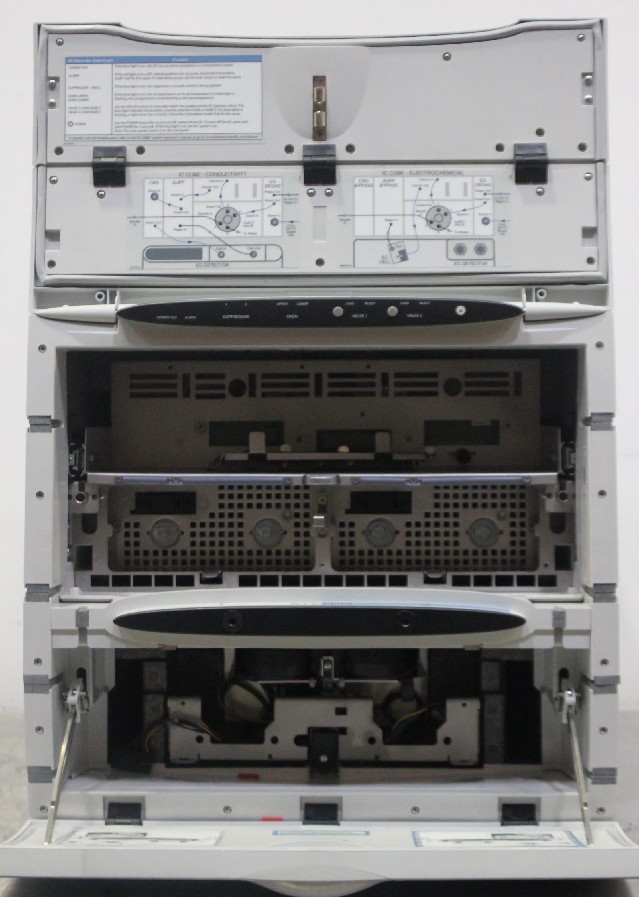 Thermo Fisher Scientific Dionex ICS-5000+DC-5 Detector Chromatography Compartment