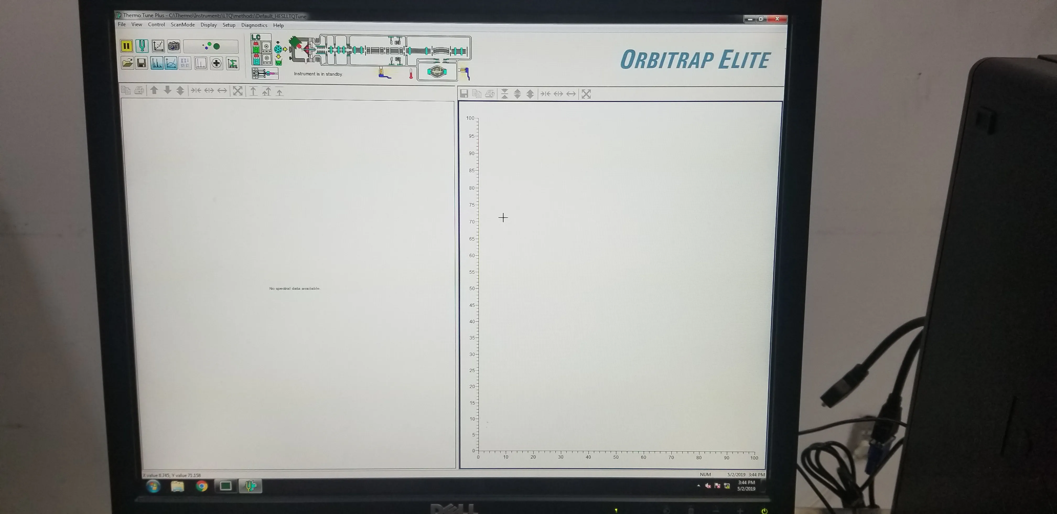 Thermo LTQ Orbitrap Velos & LTQ Velos Mass Spec