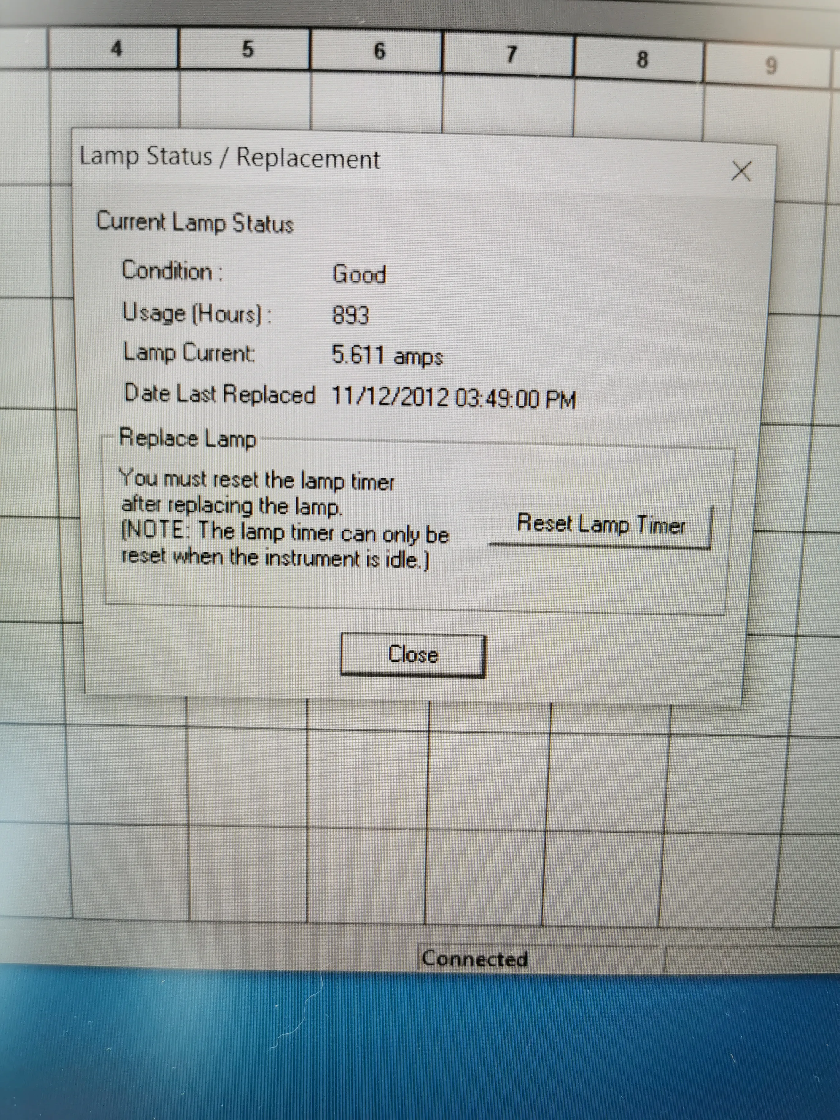 Applied Biosystems 7300 Real Time PCR System