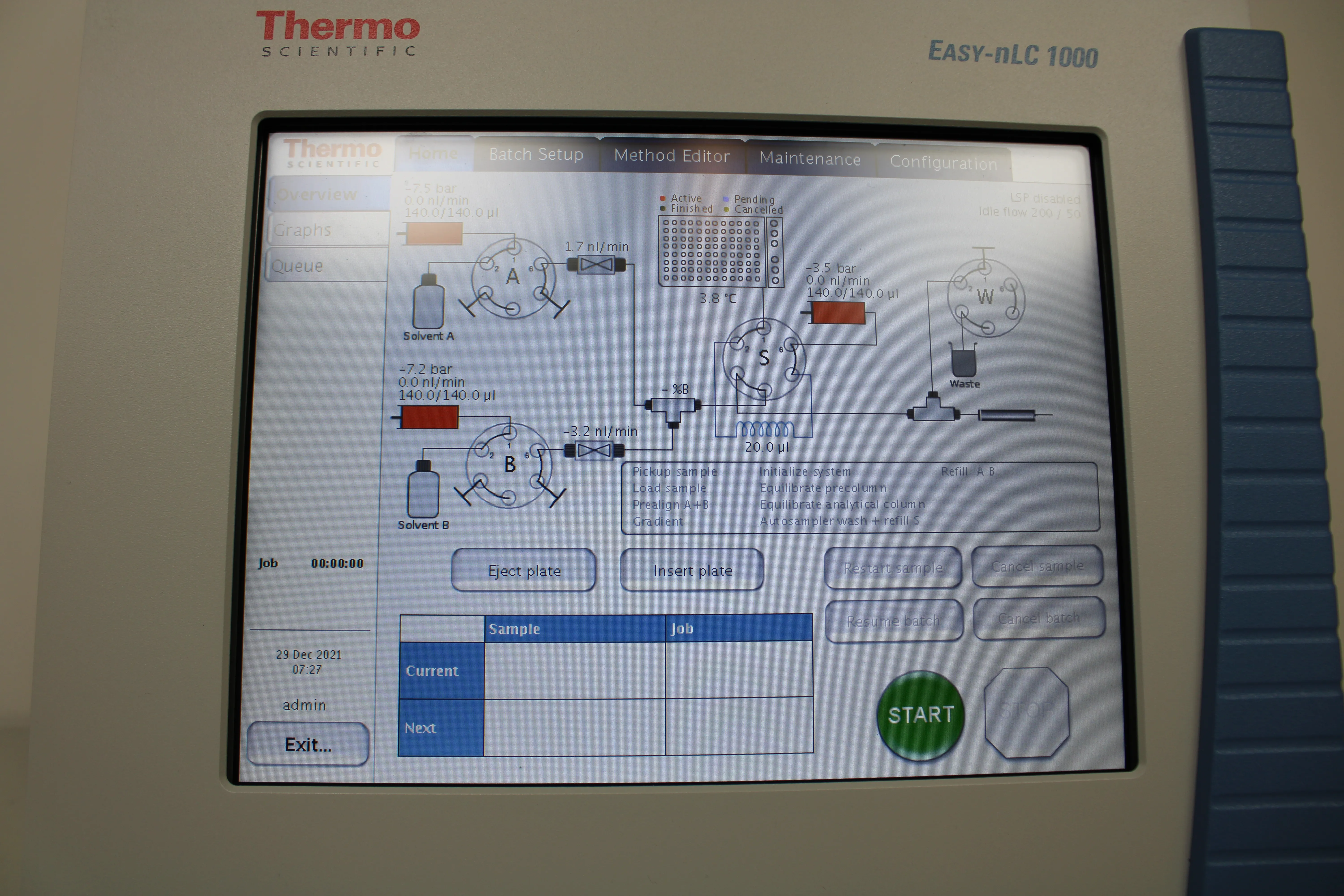 Thermo Scientific EASY - nLC 1000 HPLC System