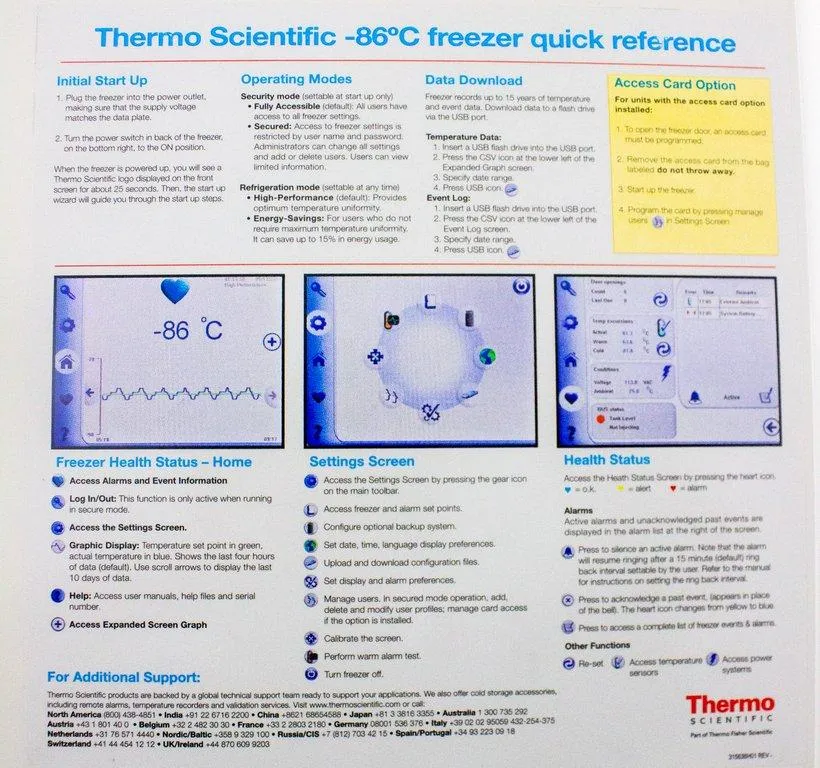 Thermo Scientific Revco UXF -80c Ultra Low Temperature Freezer UXF60086D