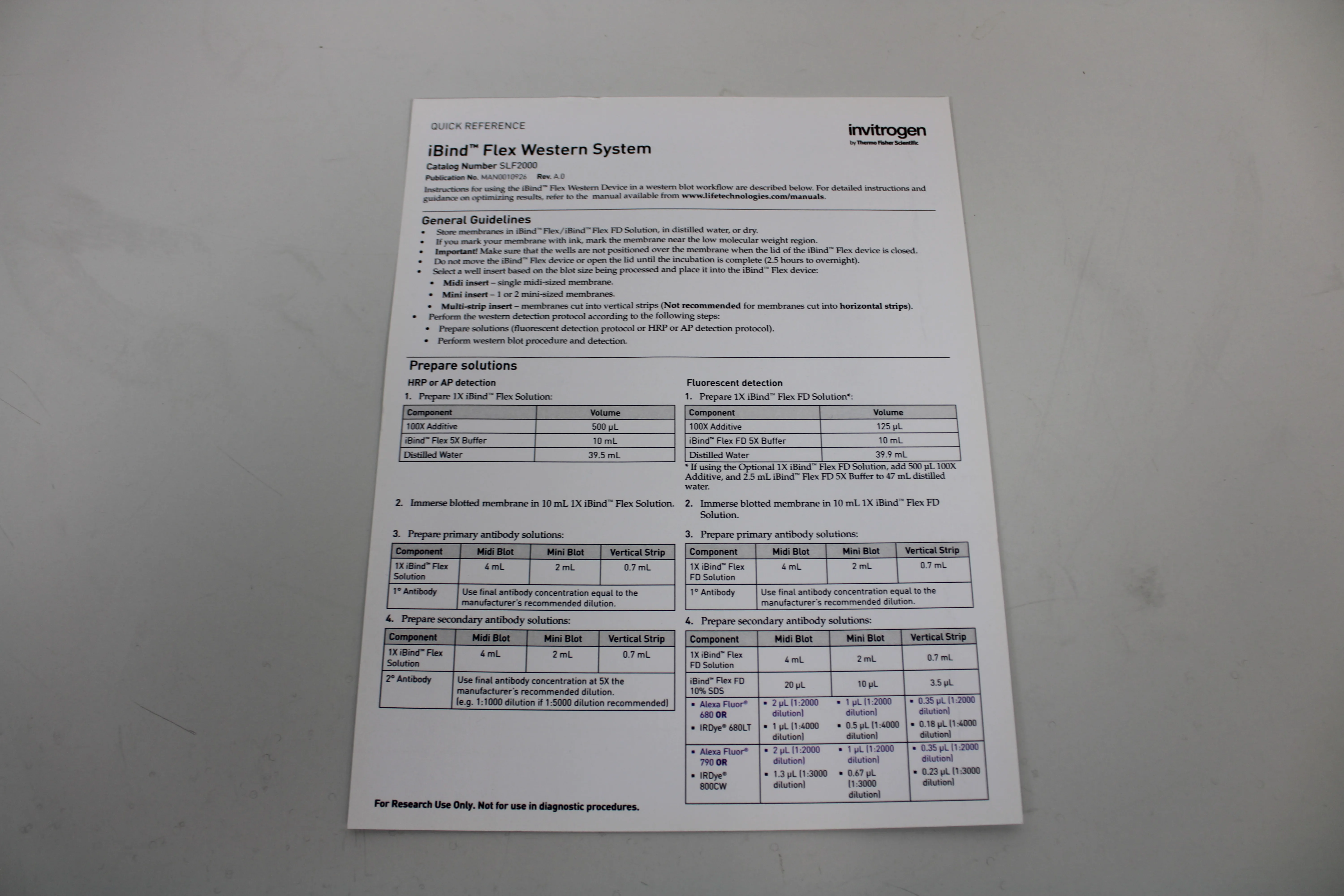 Invitrogen iBind Flex Western Device SFL2000