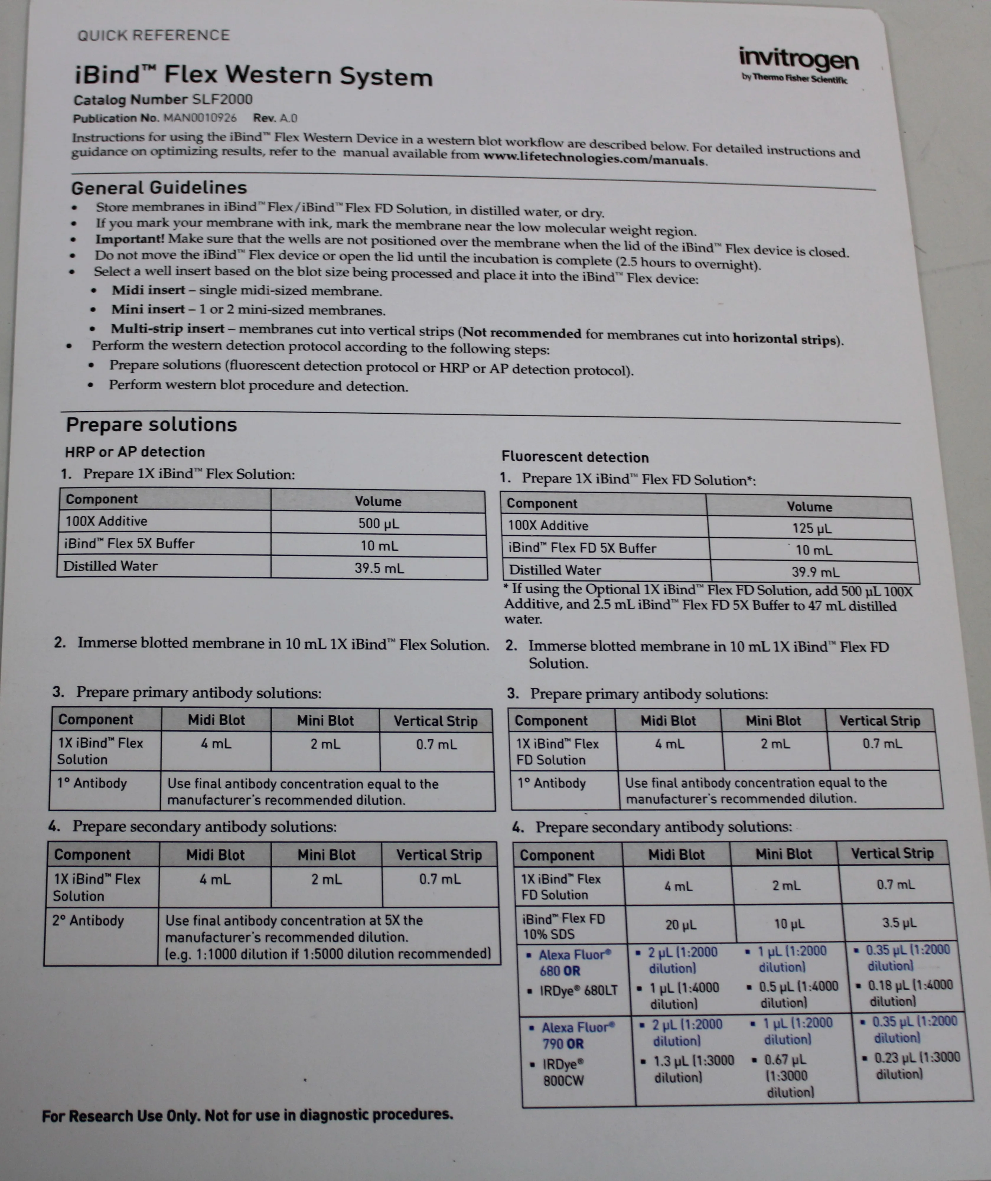 Life Technologies iBind Western Device SLF1000