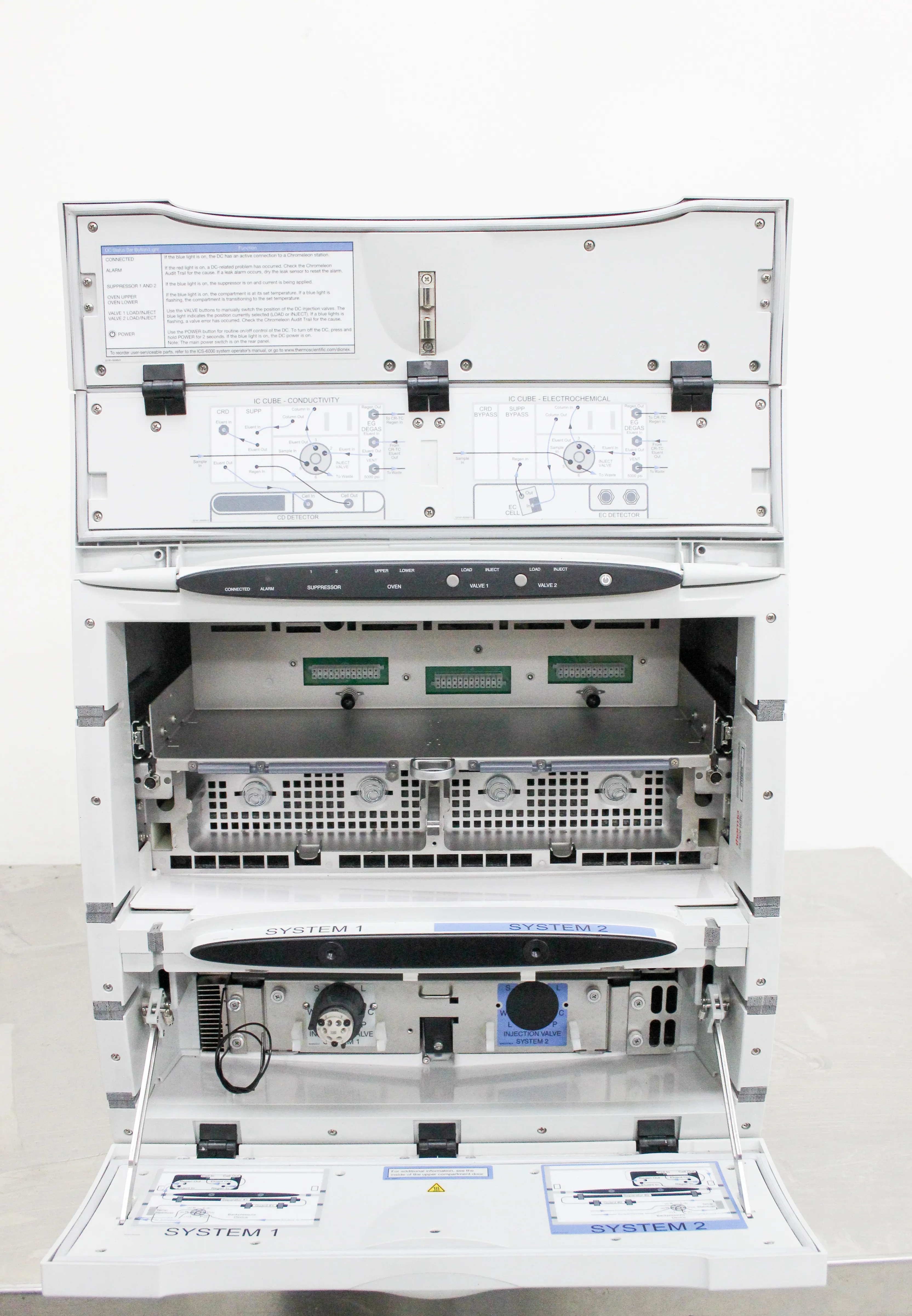 Thermo Dionex ICS-6000 DC-6 Chromatography Compartment