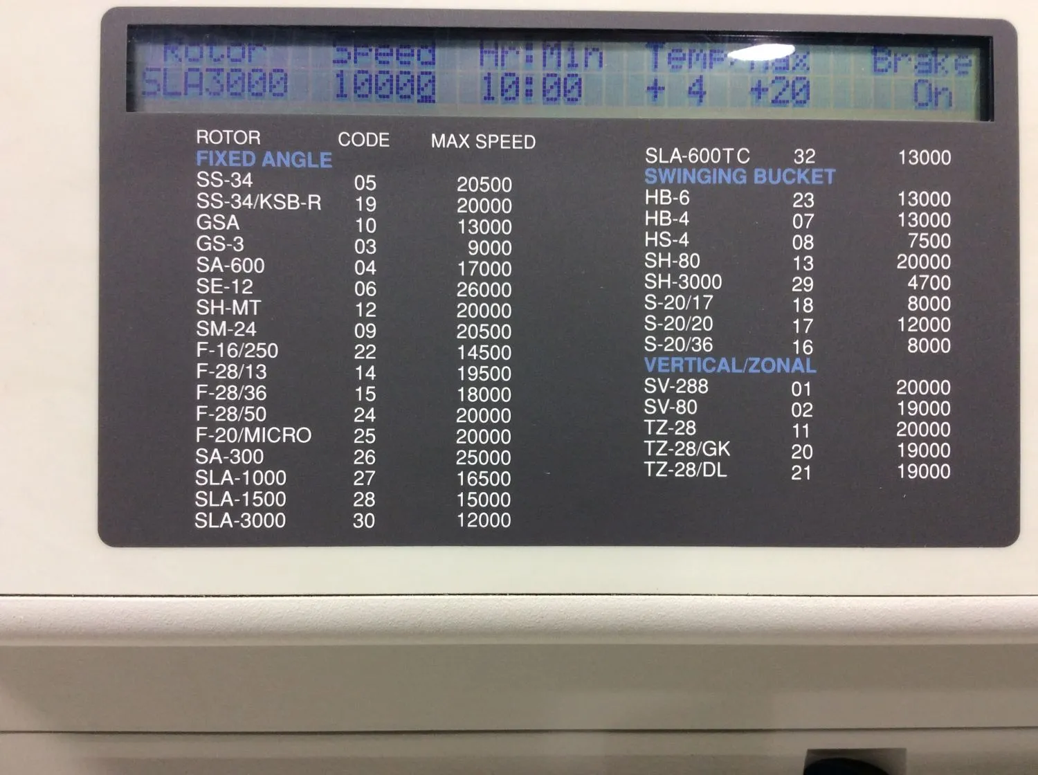 Sorvall RC26 PLUS Superspeed Refrigerated Centrifuge