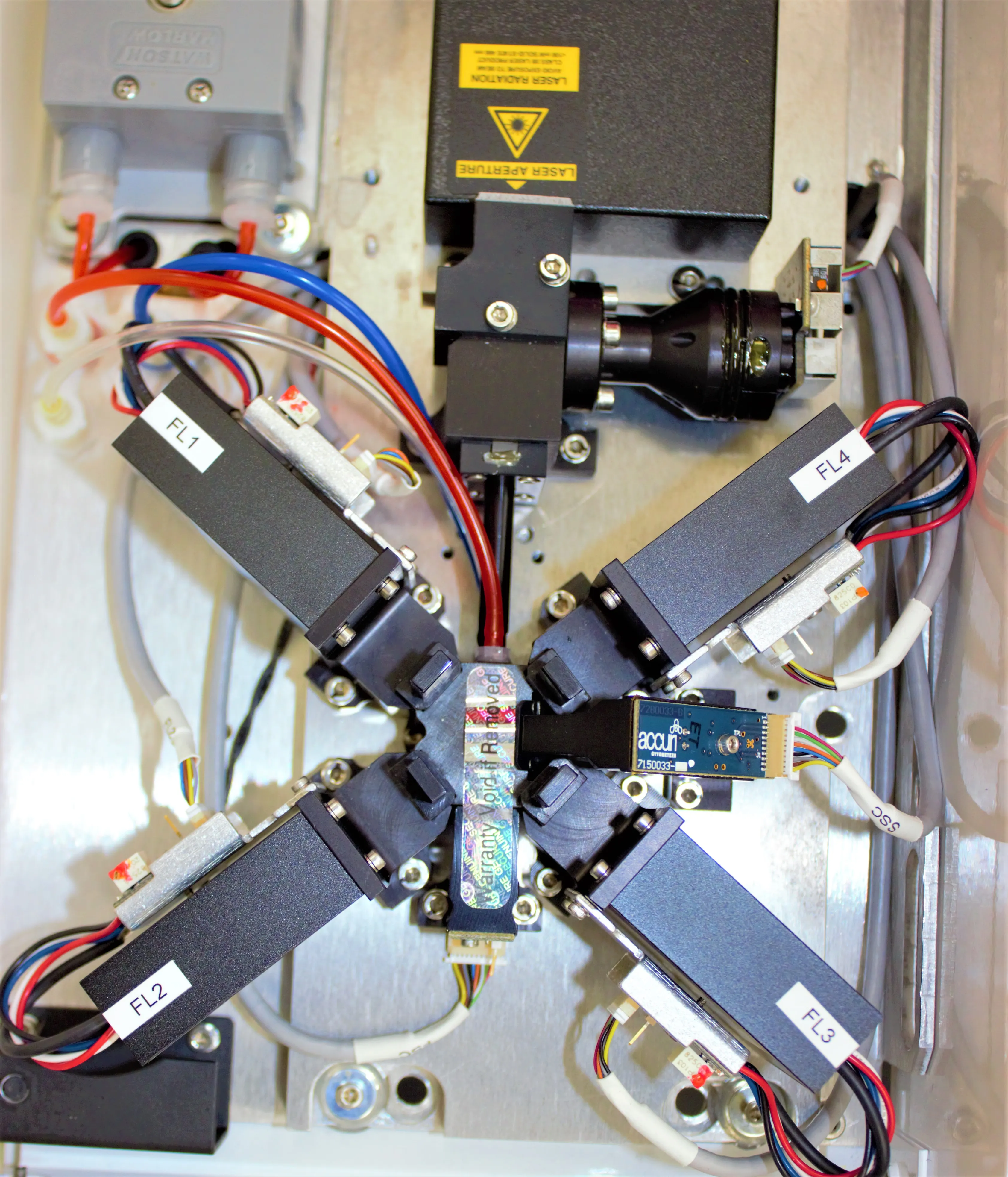 Accuri C6 Flow Cytometer with Laser Configuration