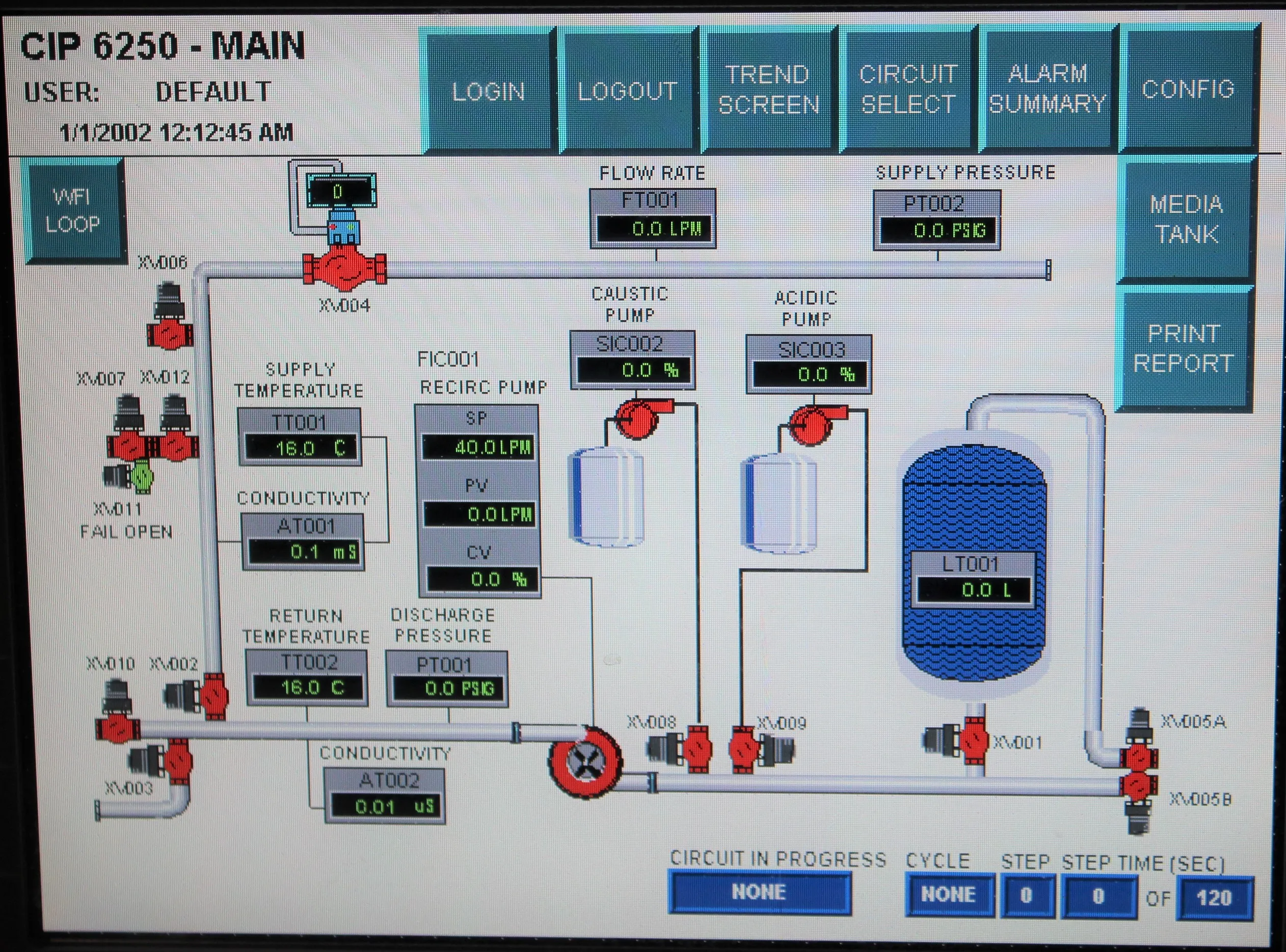 Used AlphaBio Inc. ABS0094-SYS-01B CIP Skid 230V 50Hz/60Hz Class 3 - Service