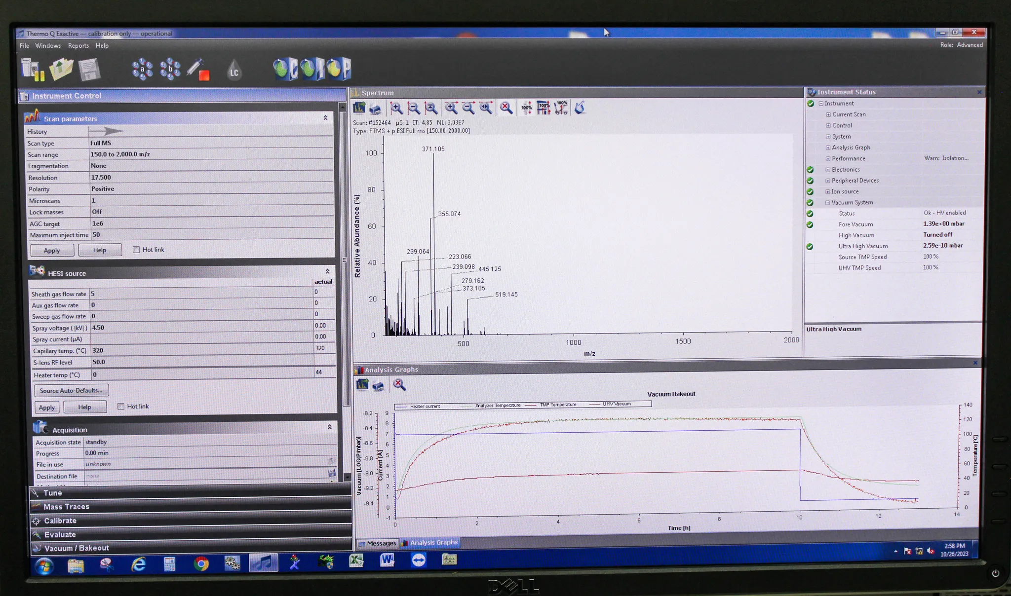 Thermo Scientific Q Exactive Mass Spectrometer System