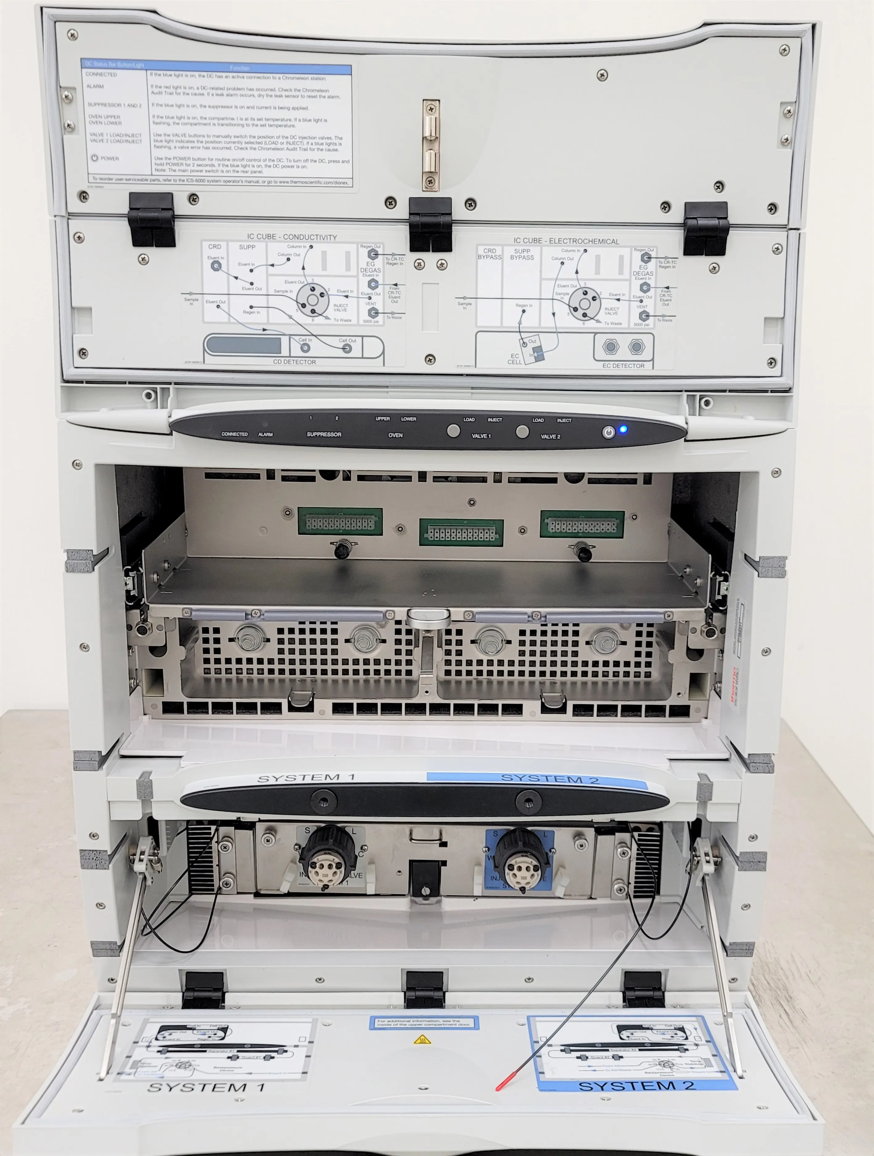 Thermo Scientific Dionex ICS-6000 DC Detector/Chromatography Compartment