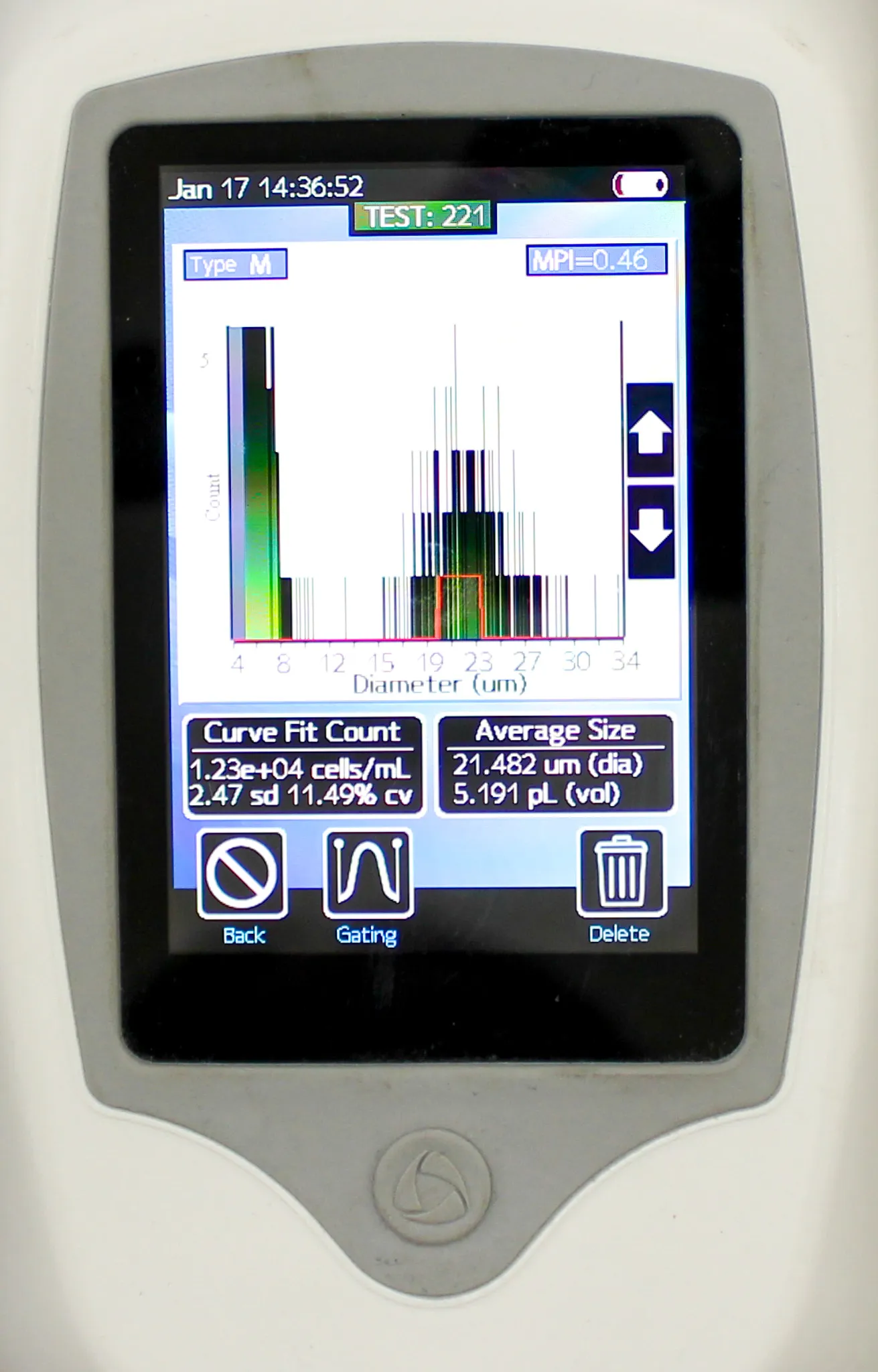 ORFLO Moxi Z Mini Automated Cell Counter MXZ000