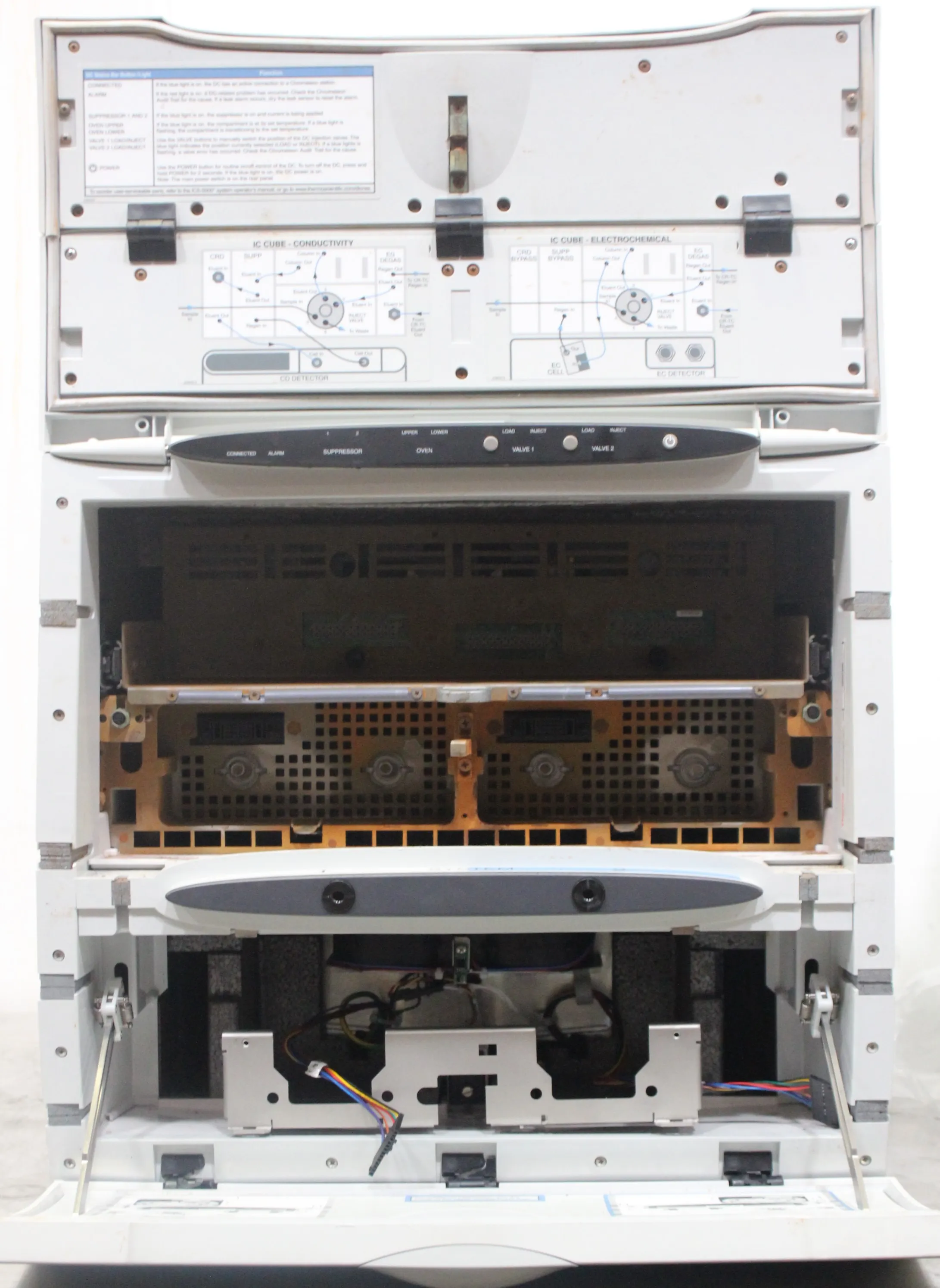 Thermo Fisher Dionex ICS-5000+DC-5 Detector/Chromatography Compartment