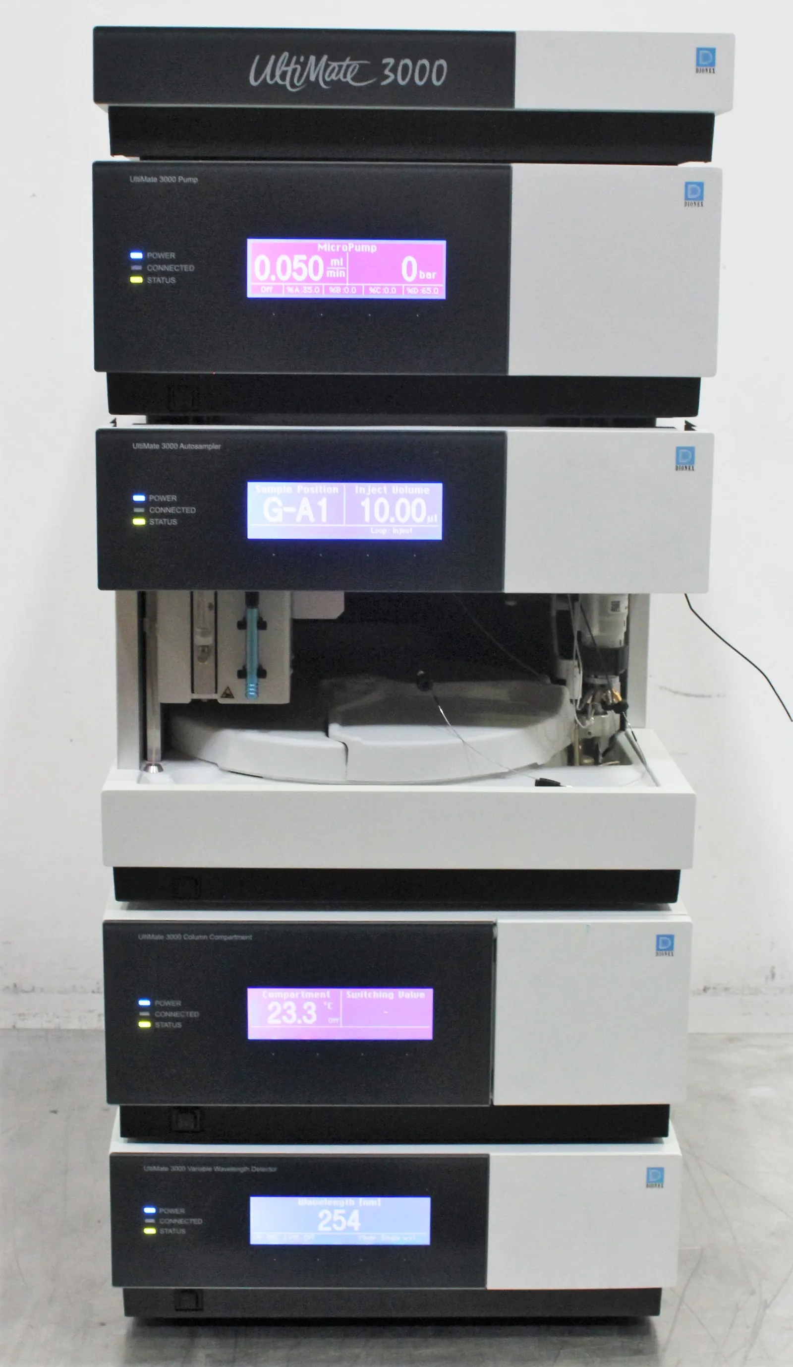 Thermo Scientific UltiMate 3000 HPLC System