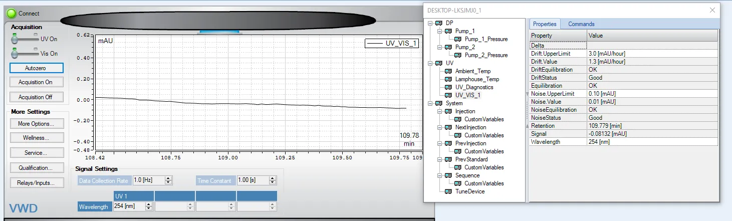 Thermo Scientific Dionex ICS-Series VWD Variable Wavelength Detector