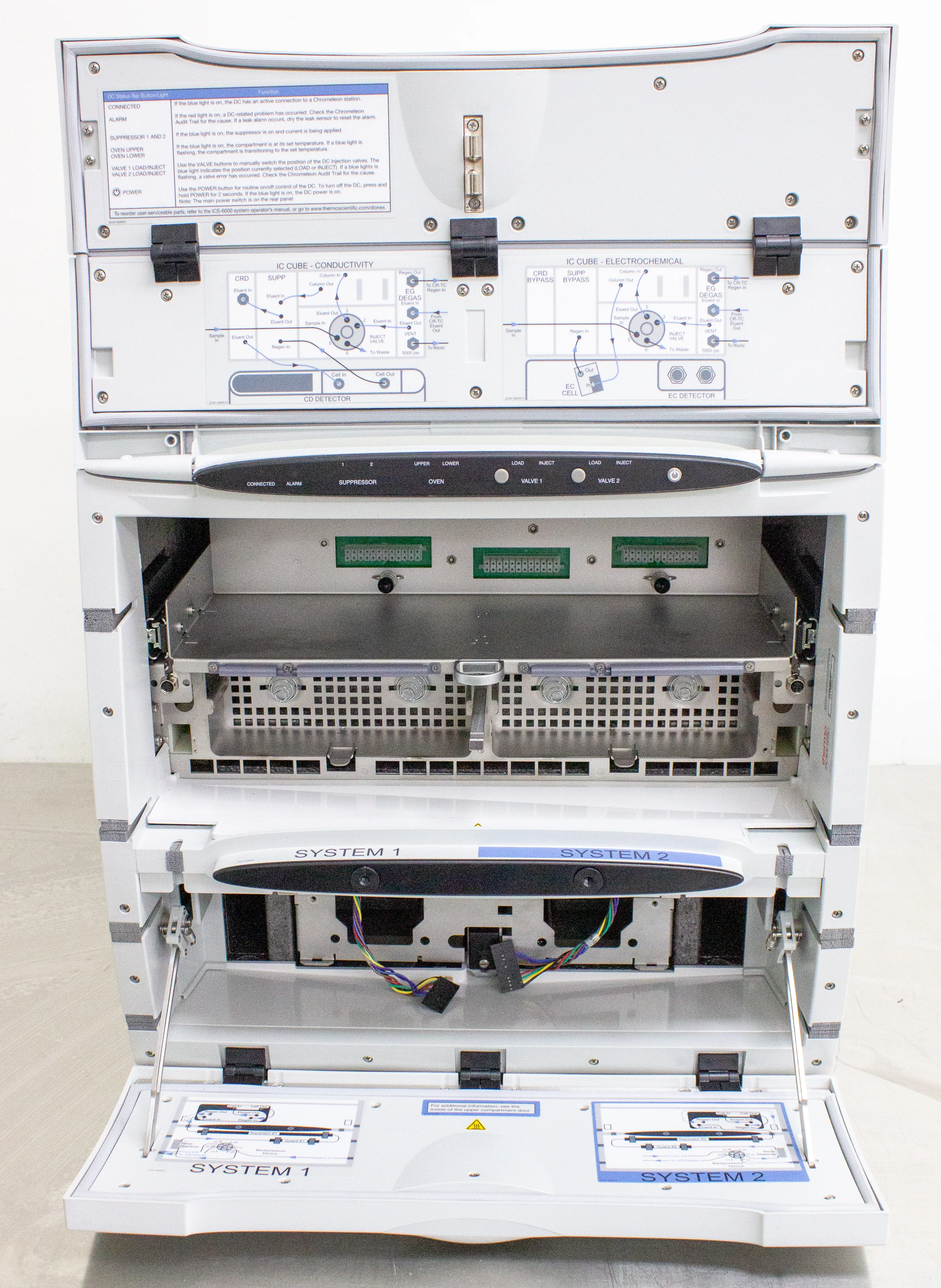 Thermo Scientific Dionex ICS-6000 DC-6 Chromatography Compartment