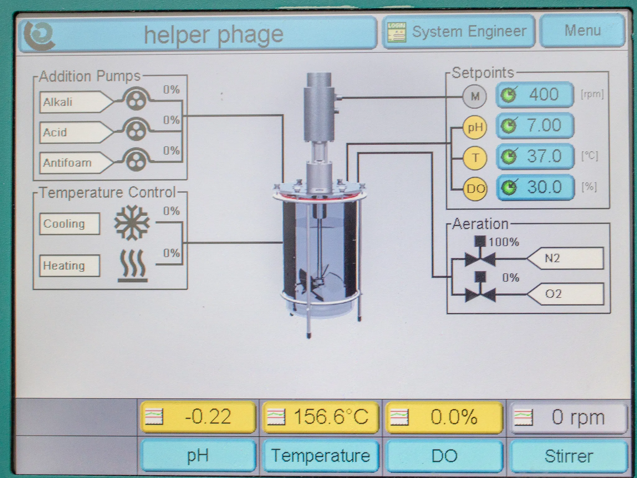 Applikon EZ Control Bioreactor System Z310110010