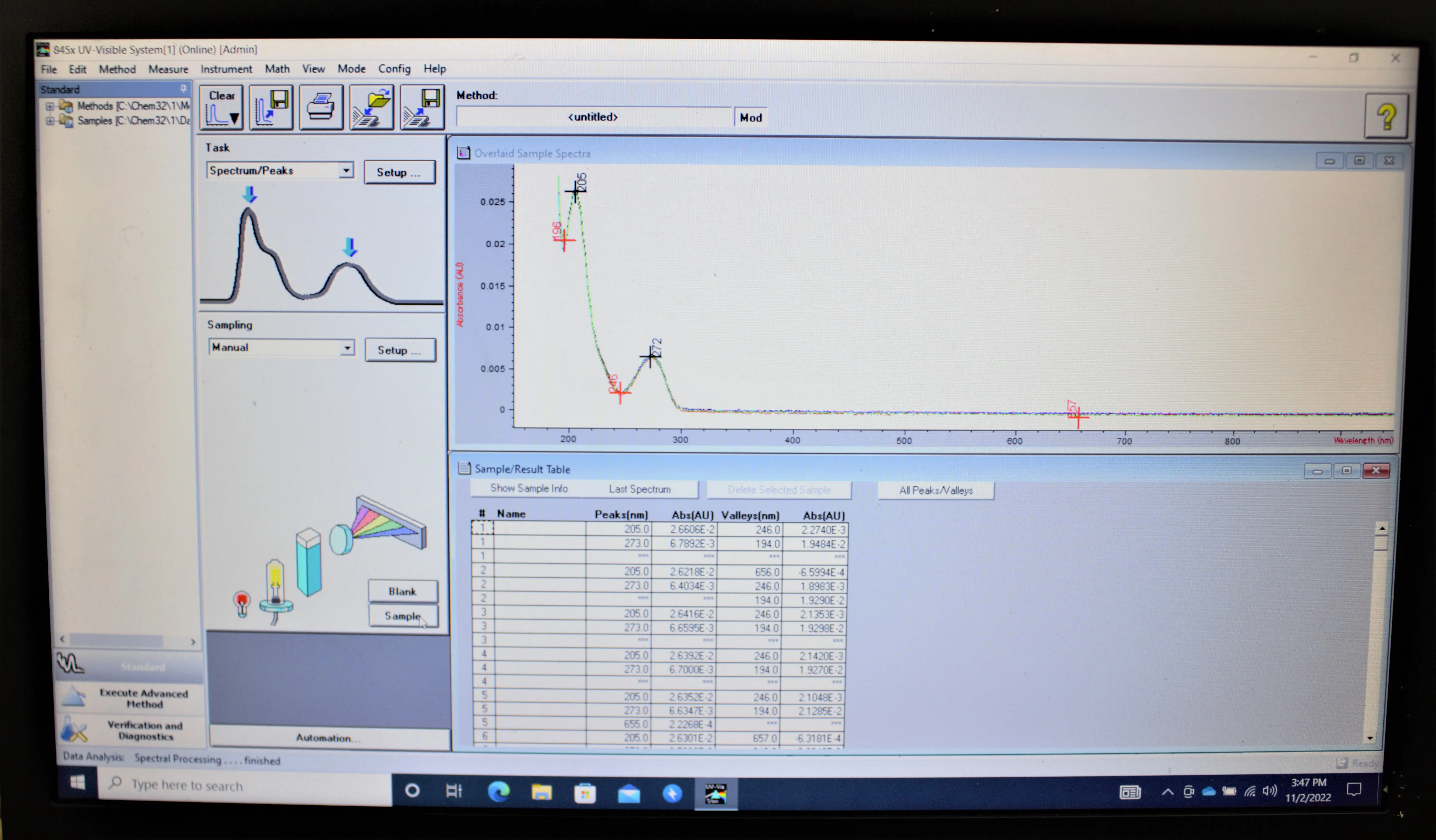 Agilent 8453 UV-visible Spectroscopy System - Used Laboratory Equipment