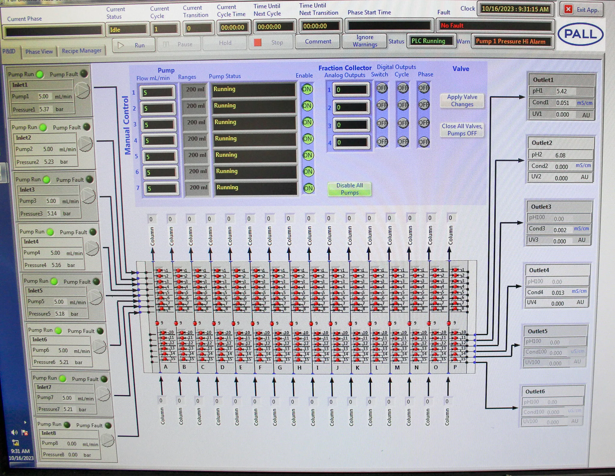 Pall Cadence BioSMB PD Process Development System