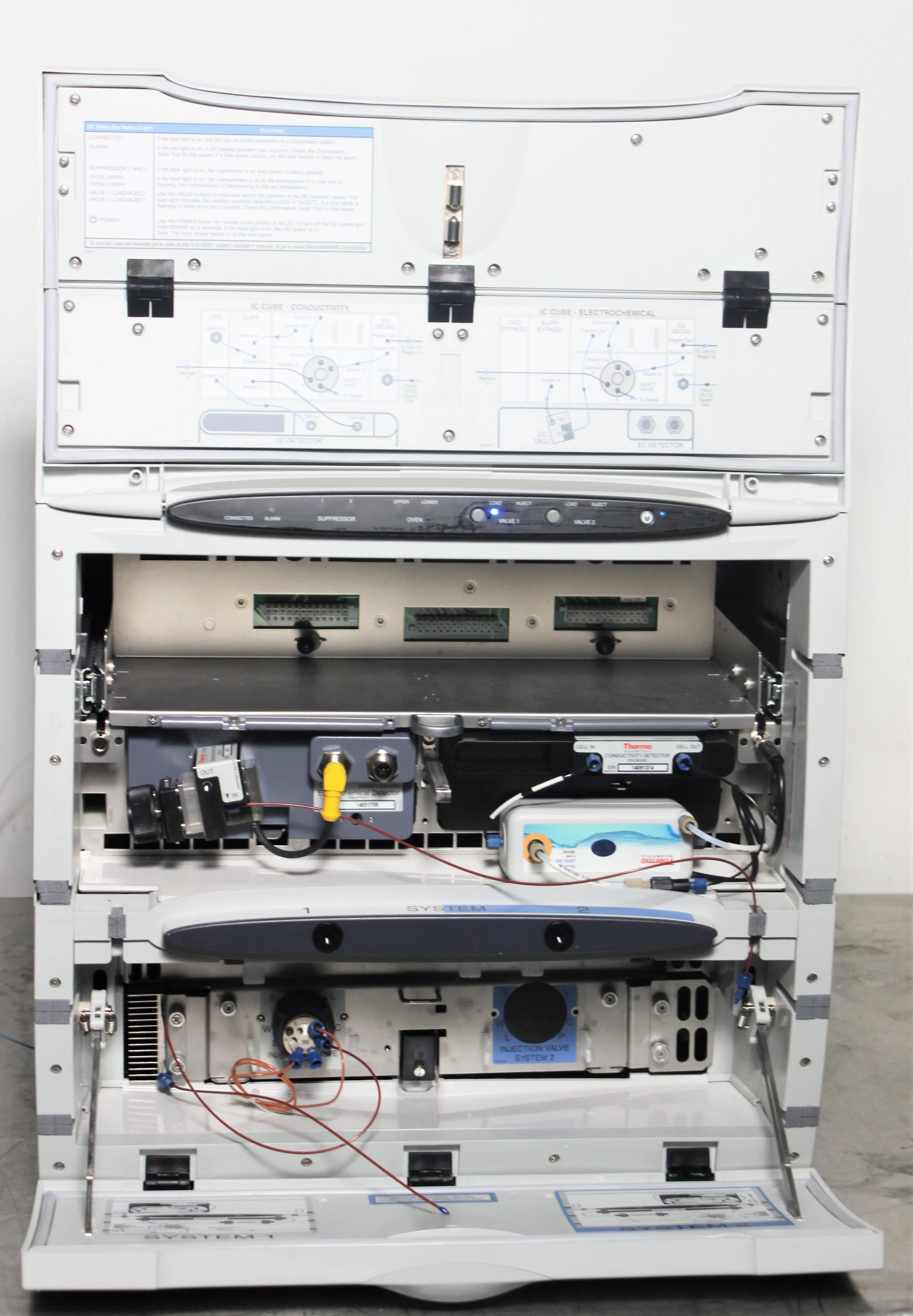 Dionex HPLC System: SP-5, DC-5, AS-AP