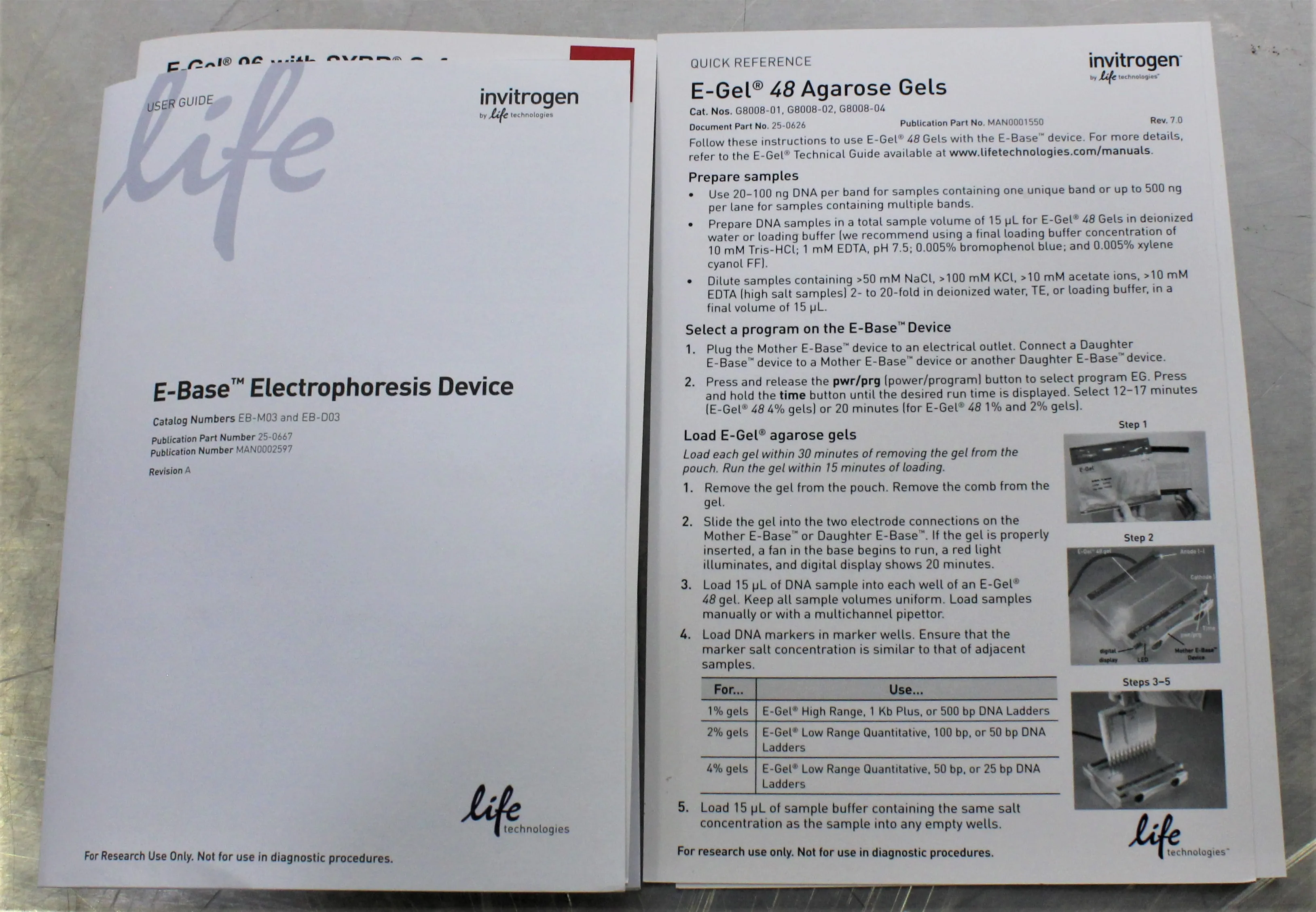 Invitrogen E-Base Integrated Device EBM03 Used with Warranty