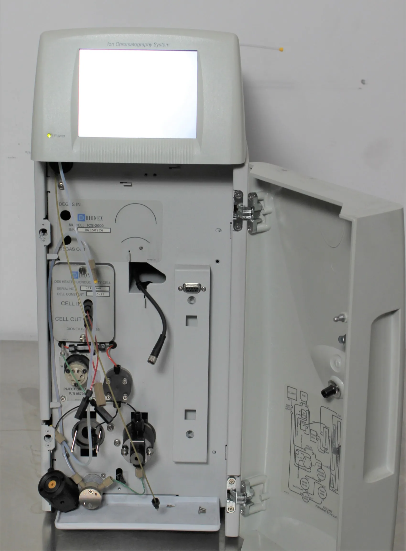 Dionex ICS-2000 Ion Chromatography System