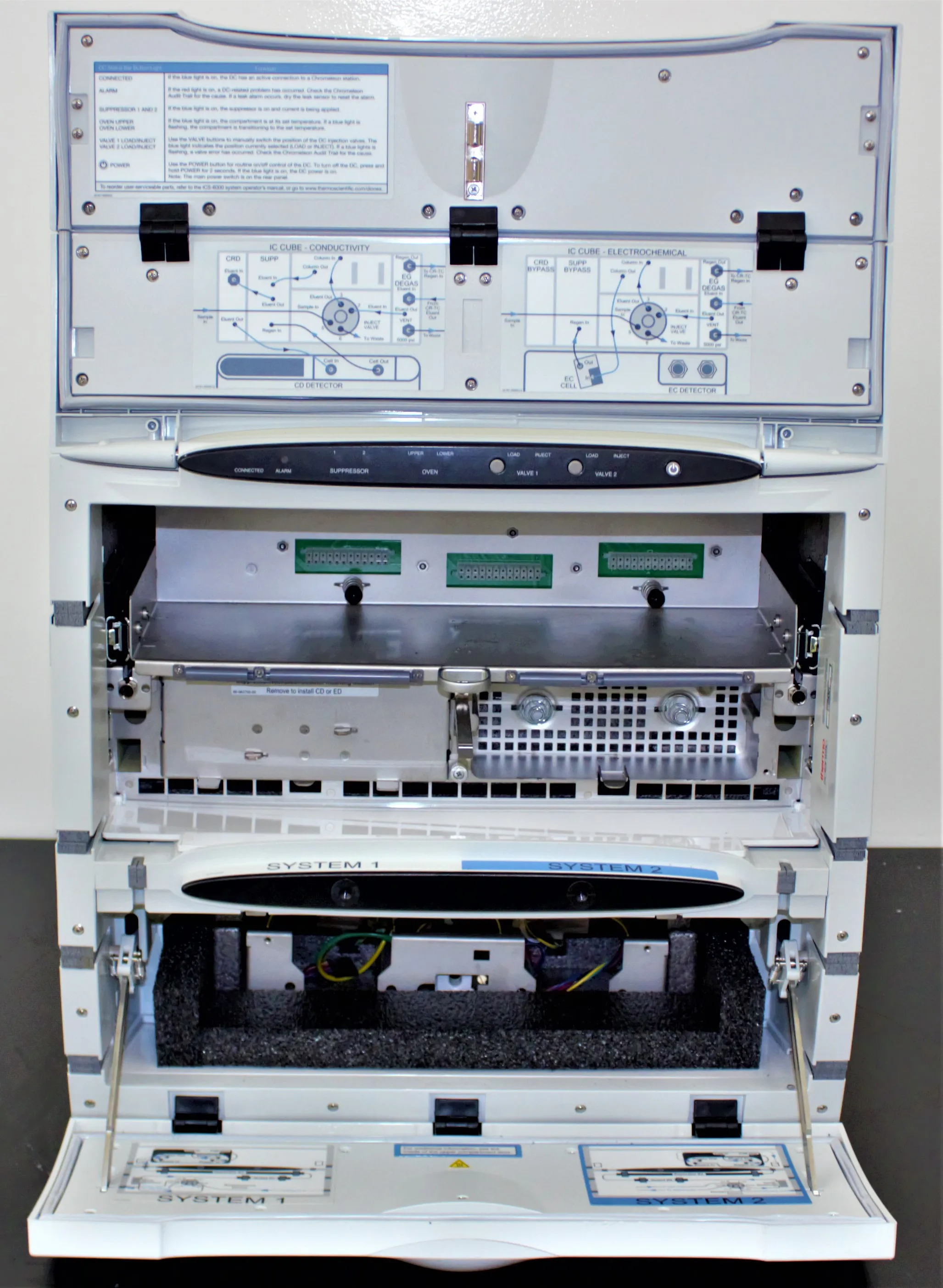 Thermo Scientific Dionex ICS-6000 DCDetector/Chromatography Compartment