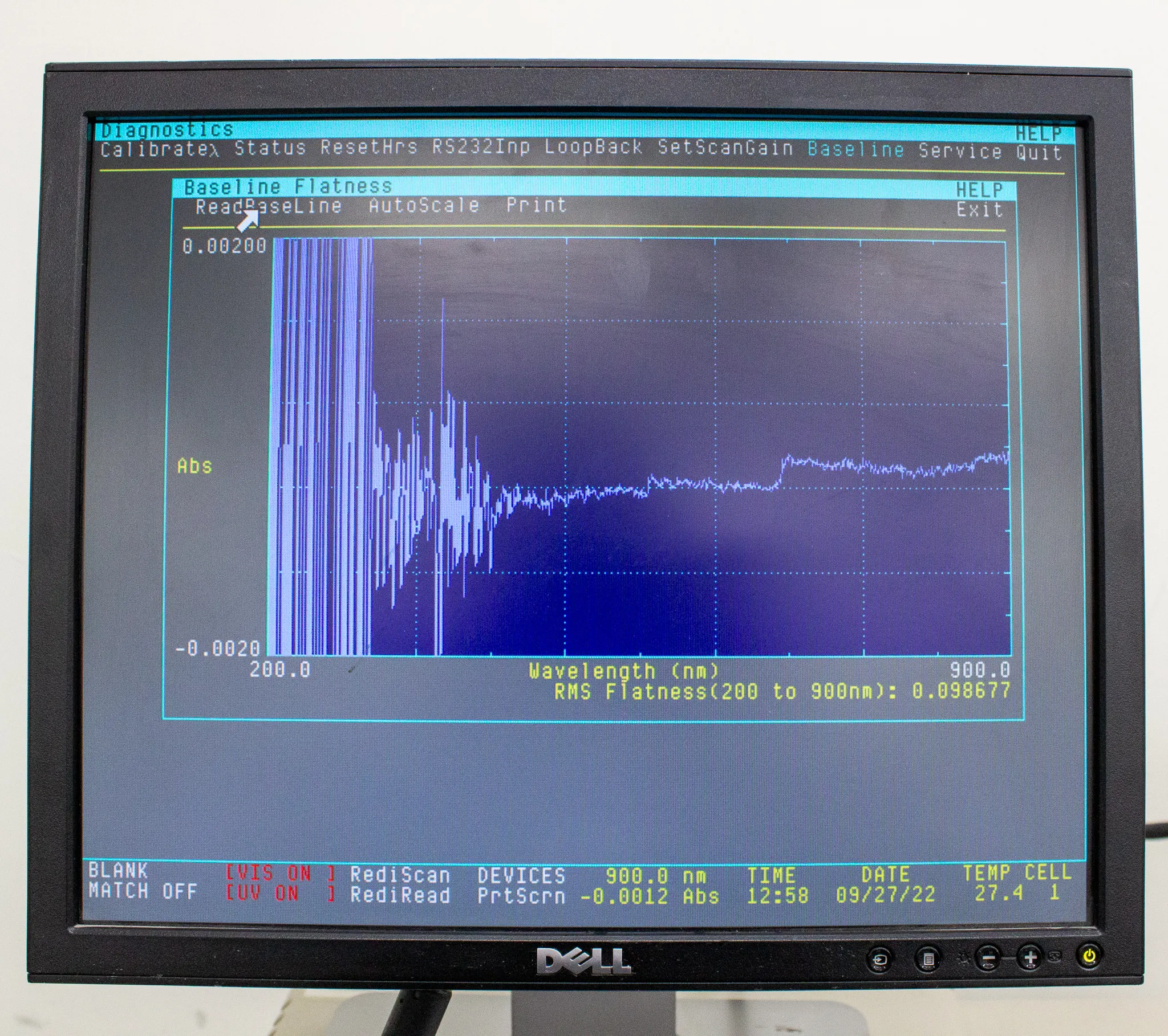 Beckman DU 640 Spectrophotometer - Laboratory Analytical Equipment