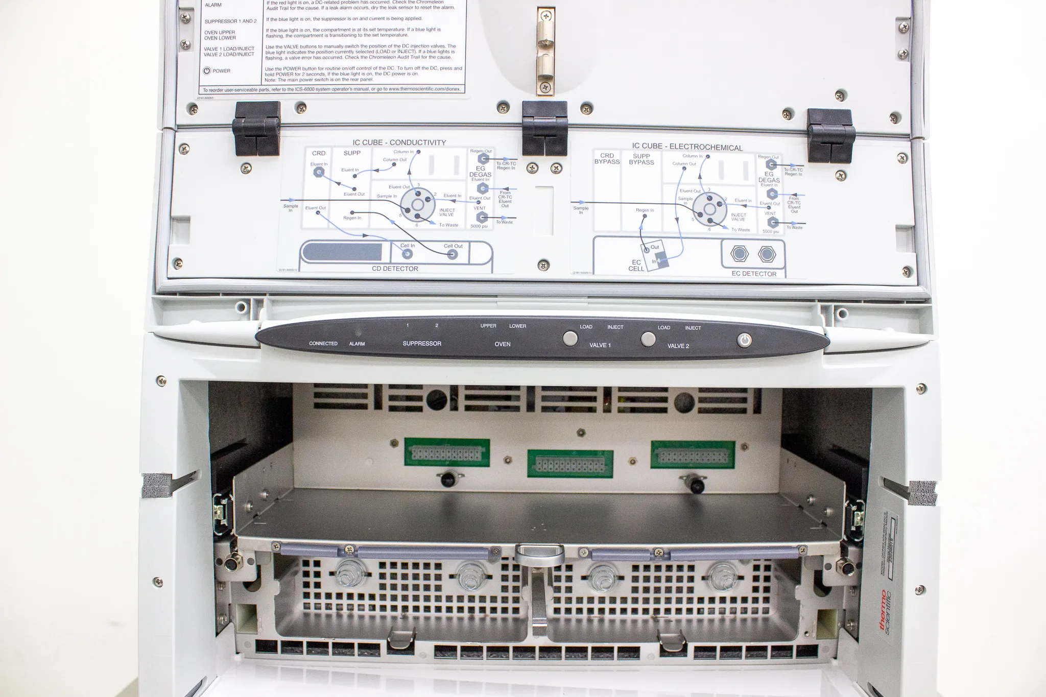 Thermo Dionex ICS-6000 DC-6 Detector/Chromatography Module P/N 22181-60040