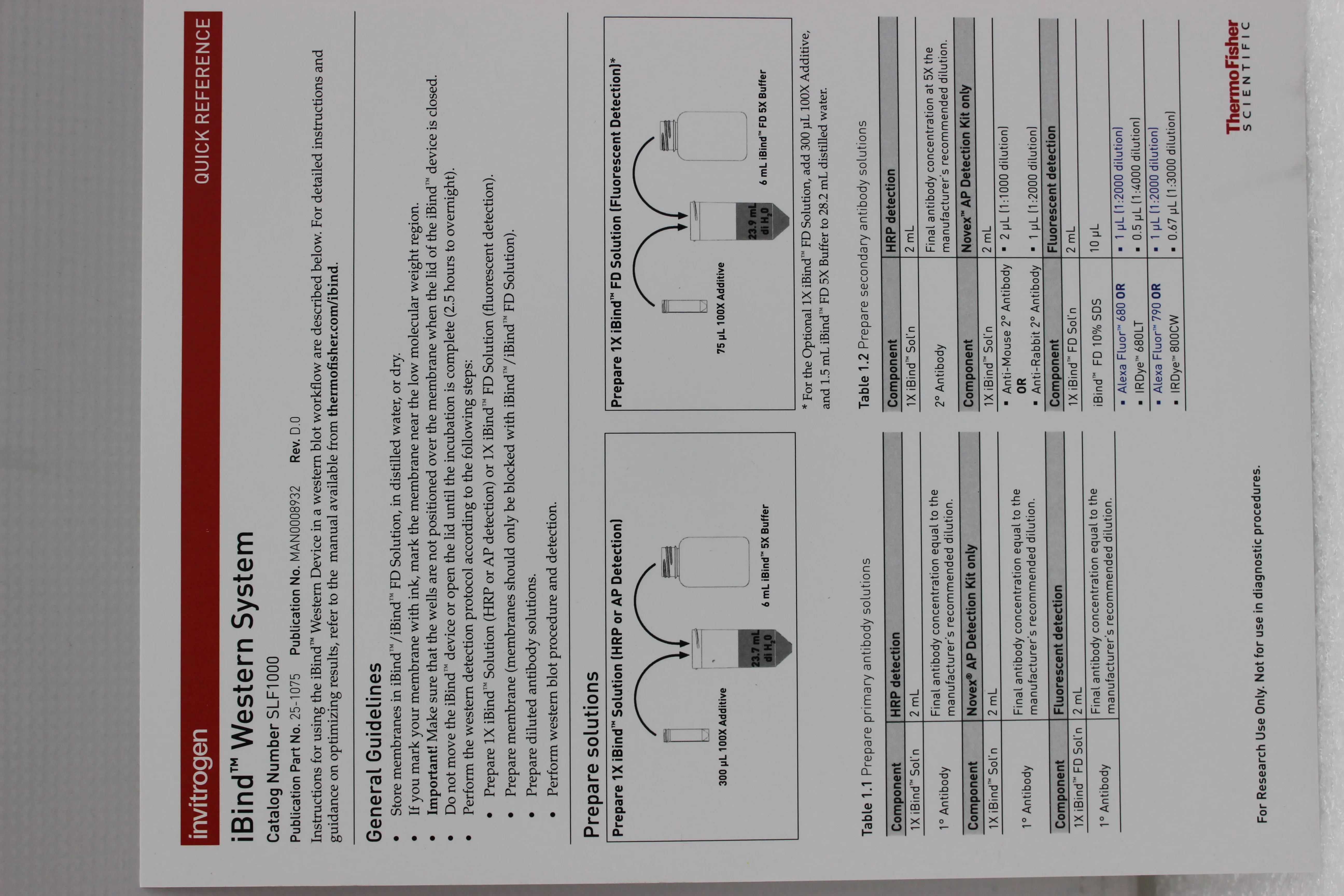 Life Technologies iBind Western Device SLF1000 Laboratory Automation System