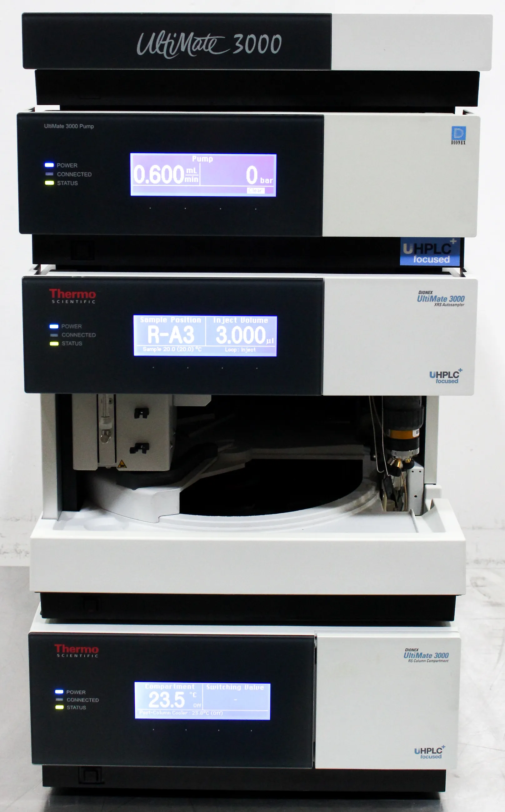 Thermo Scientific UltiMate 3000 HPLC System with LPG-3400SD Pump and TCC-3000RS Column Compartment