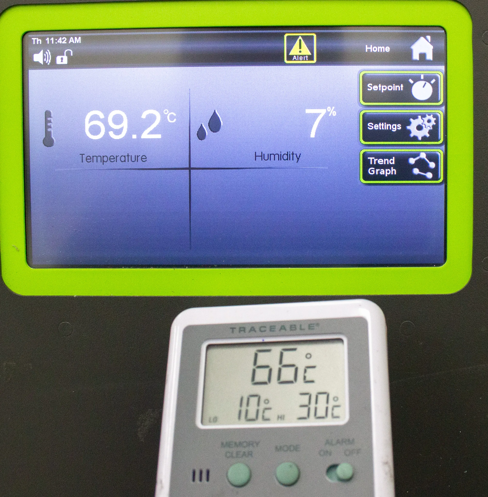 Caron Model 7000-10-1 Environmental Chamber - Ideal for Drug Testing & Shelf Life Studies