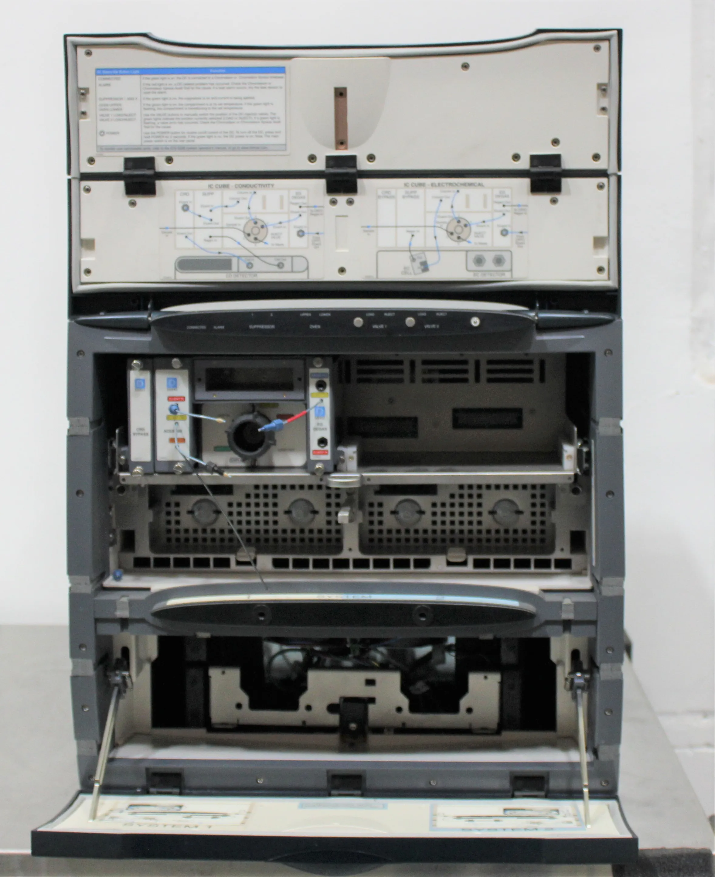 Dionex DC-5 High-Pressure Ion Chromatography System